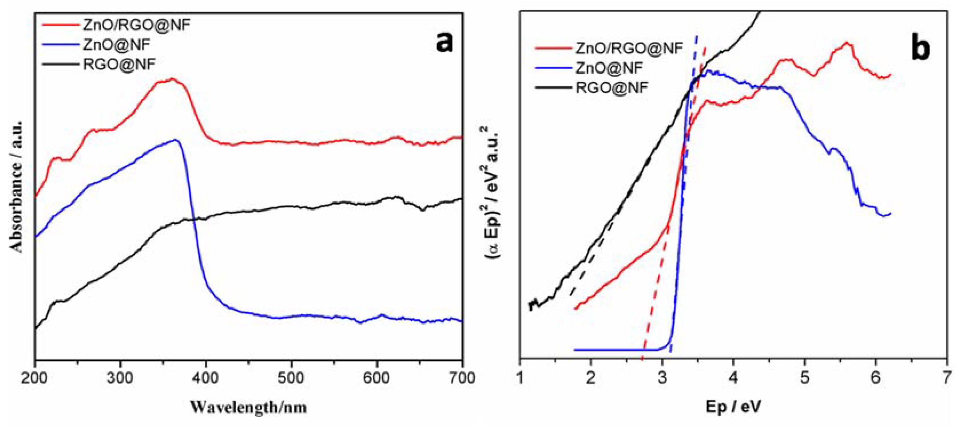 Materials 11 01004 g005