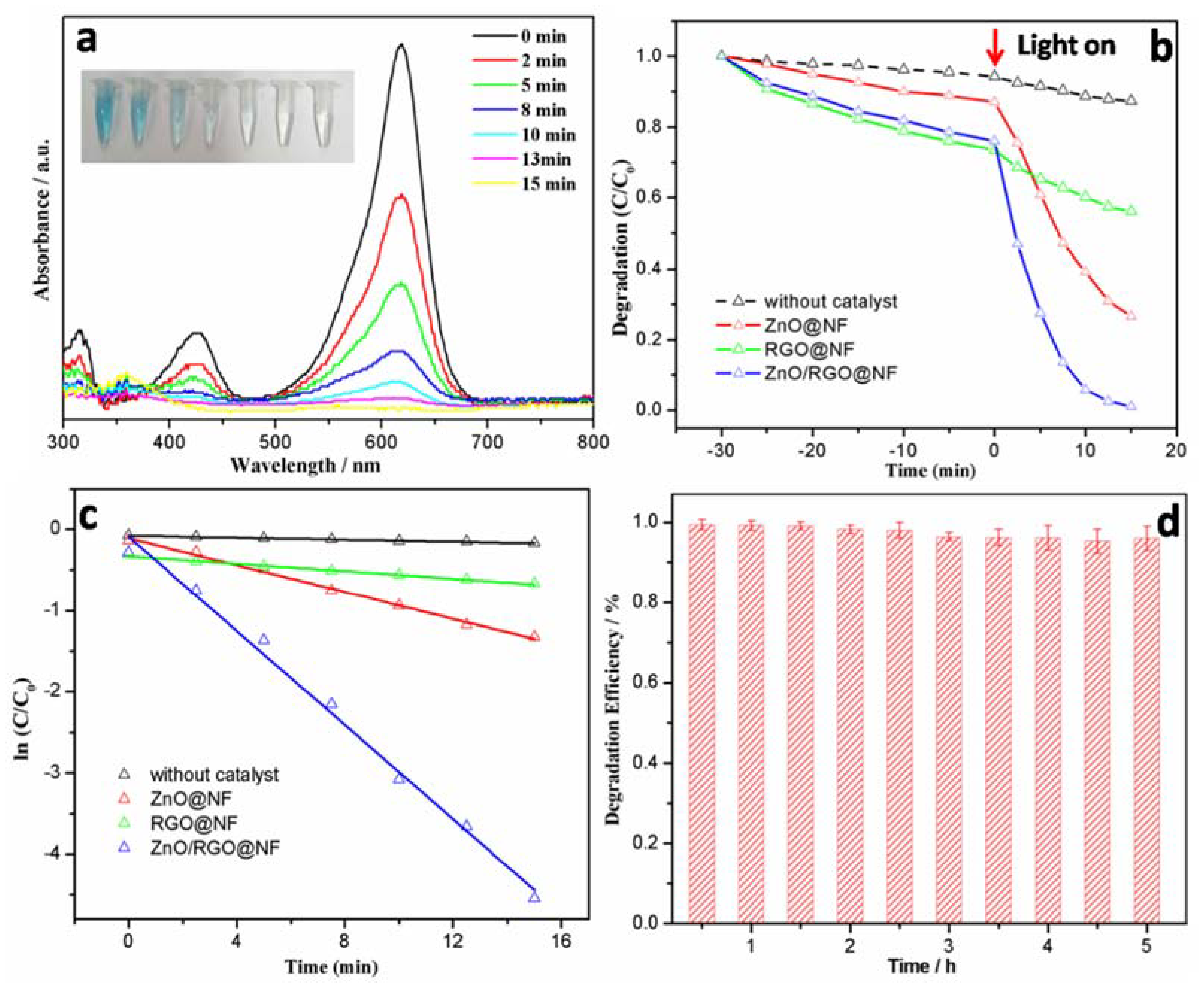 Materials 11 01004 g006