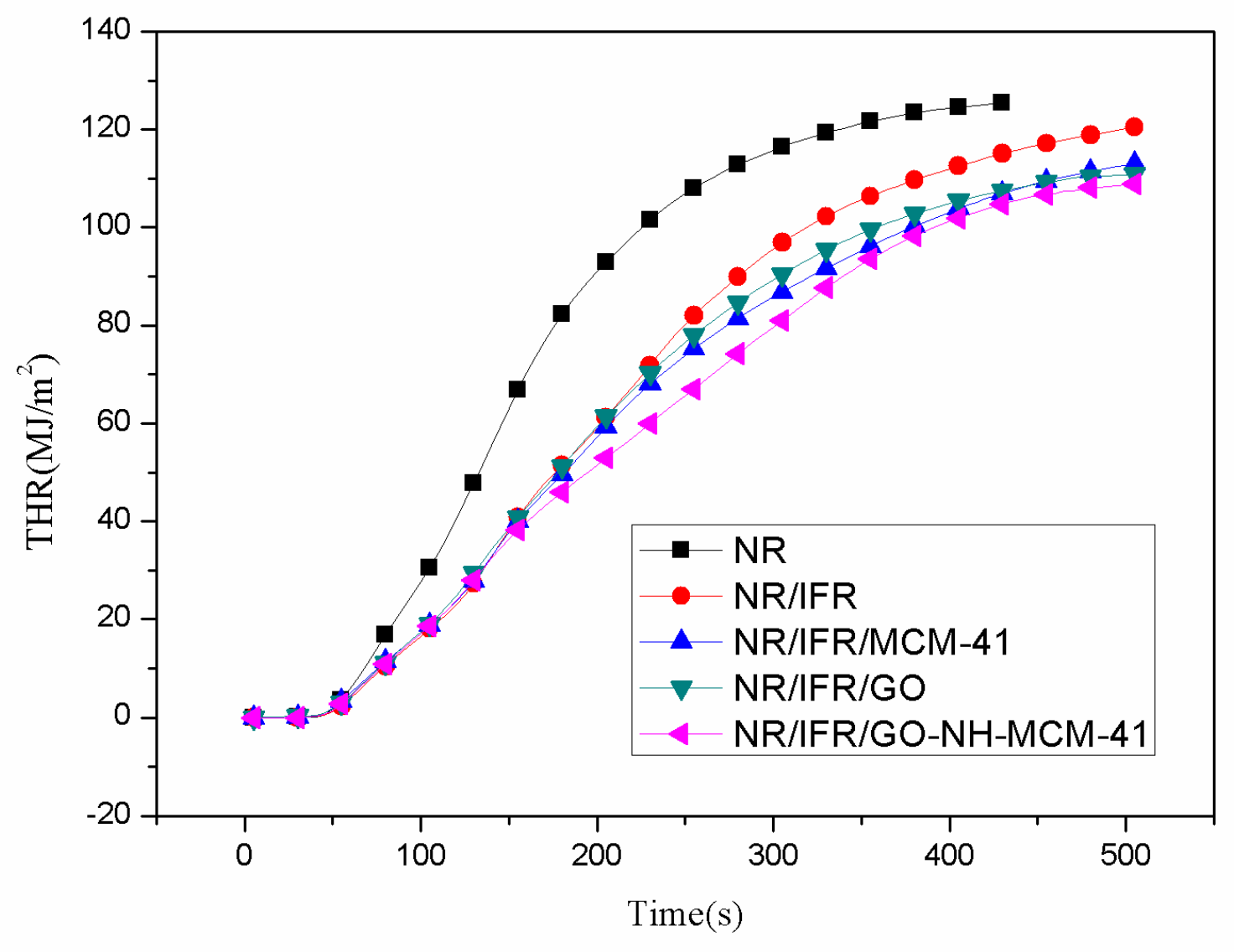 Materials 11 01005 g003 Materials 11 01005 g003