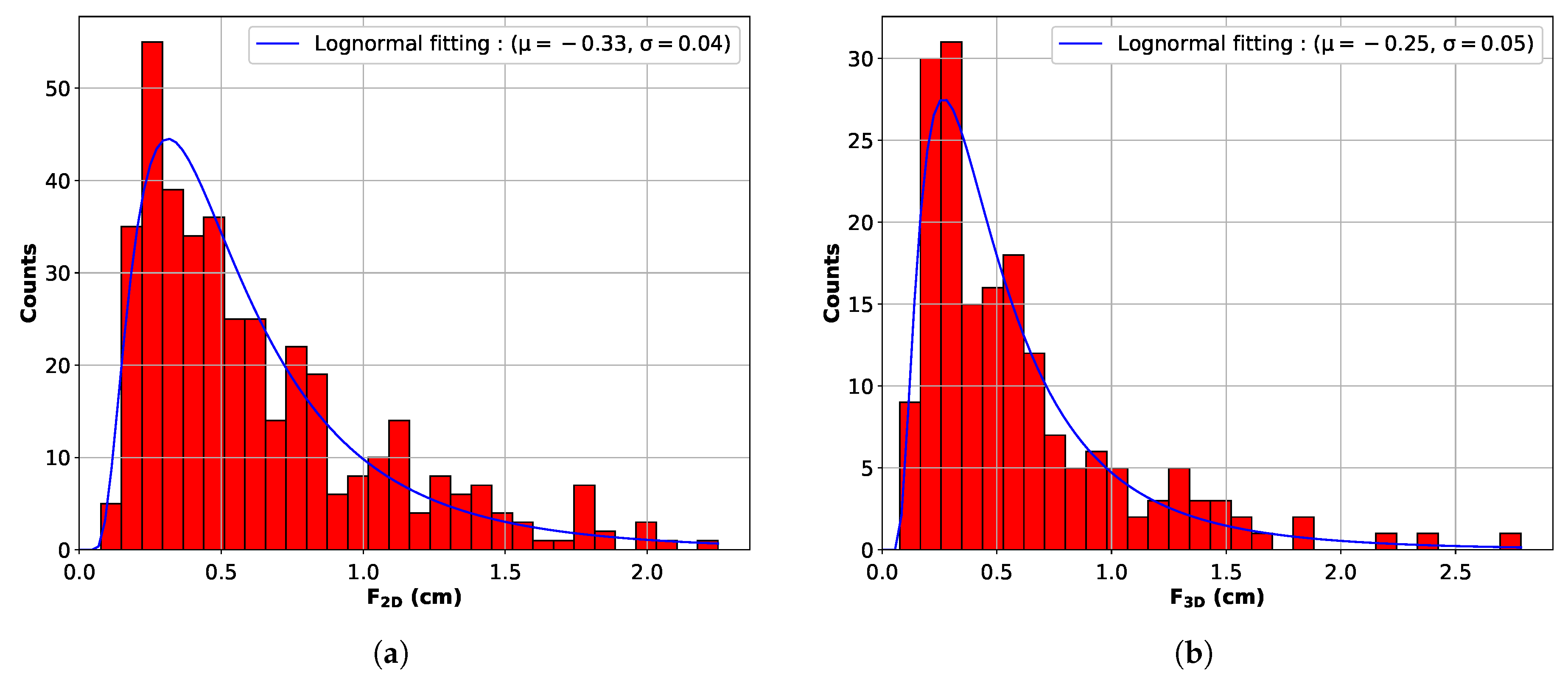 Materials 11 01007 g006