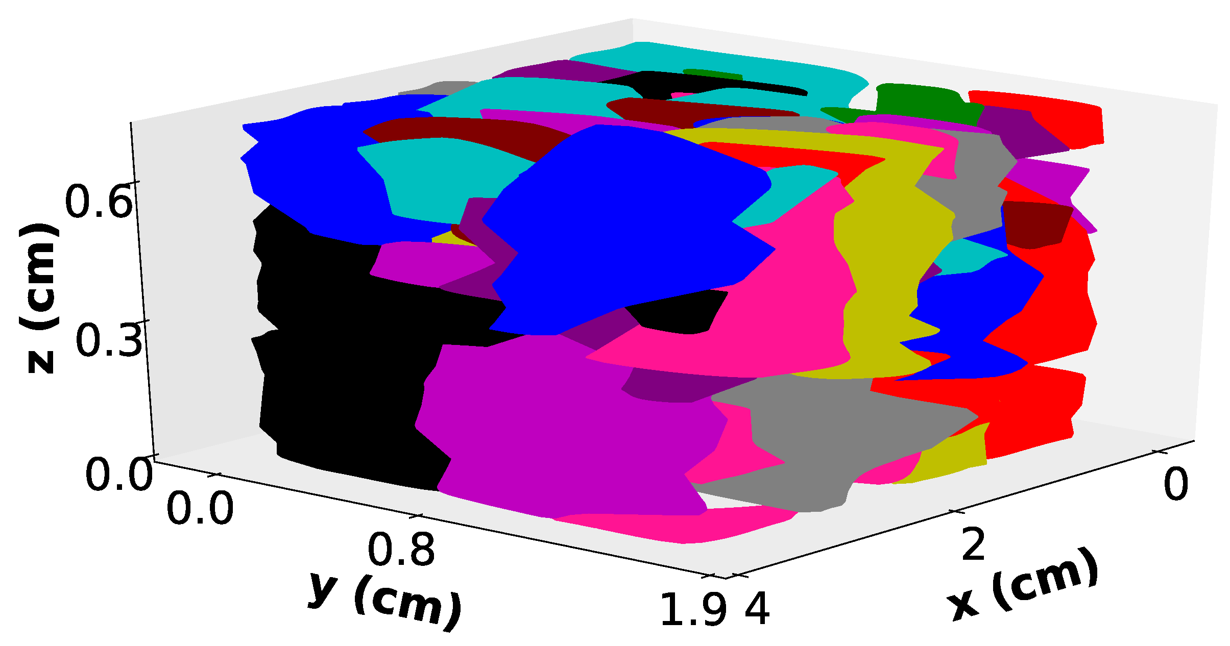 Materials 11 01007 g007