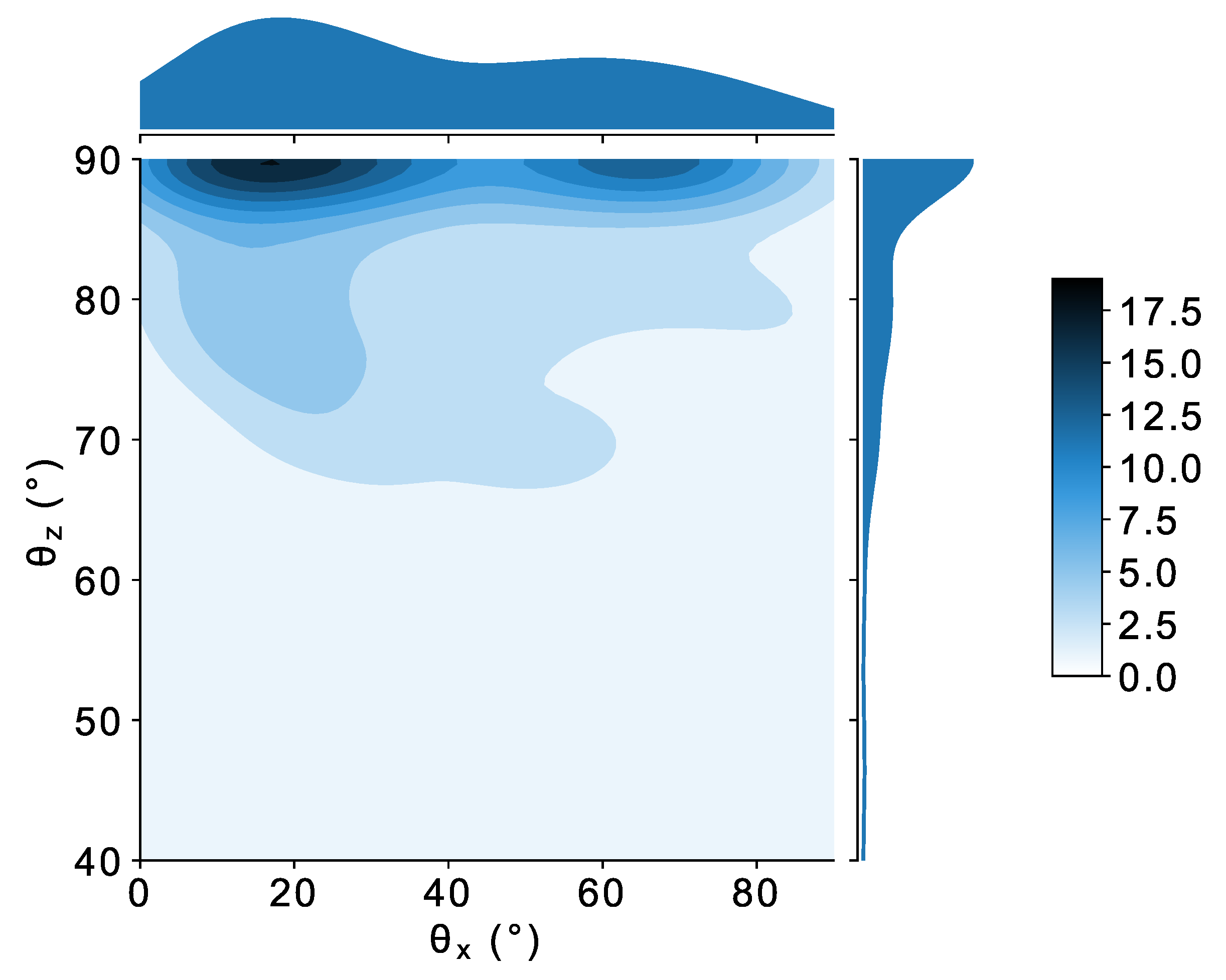 Materials 11 01007 g009