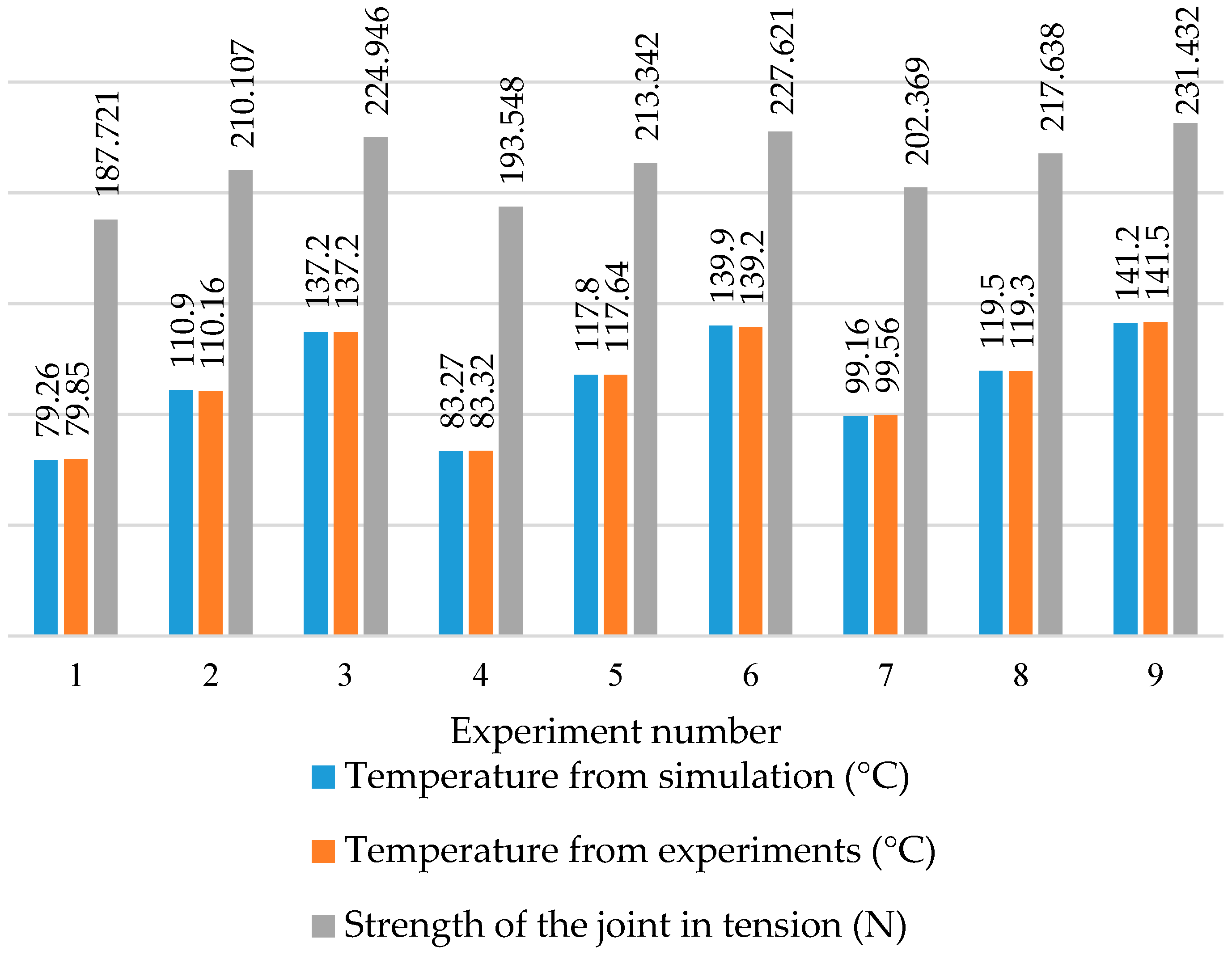 Materials 11 01010 g013 Materials 11 01010 g013