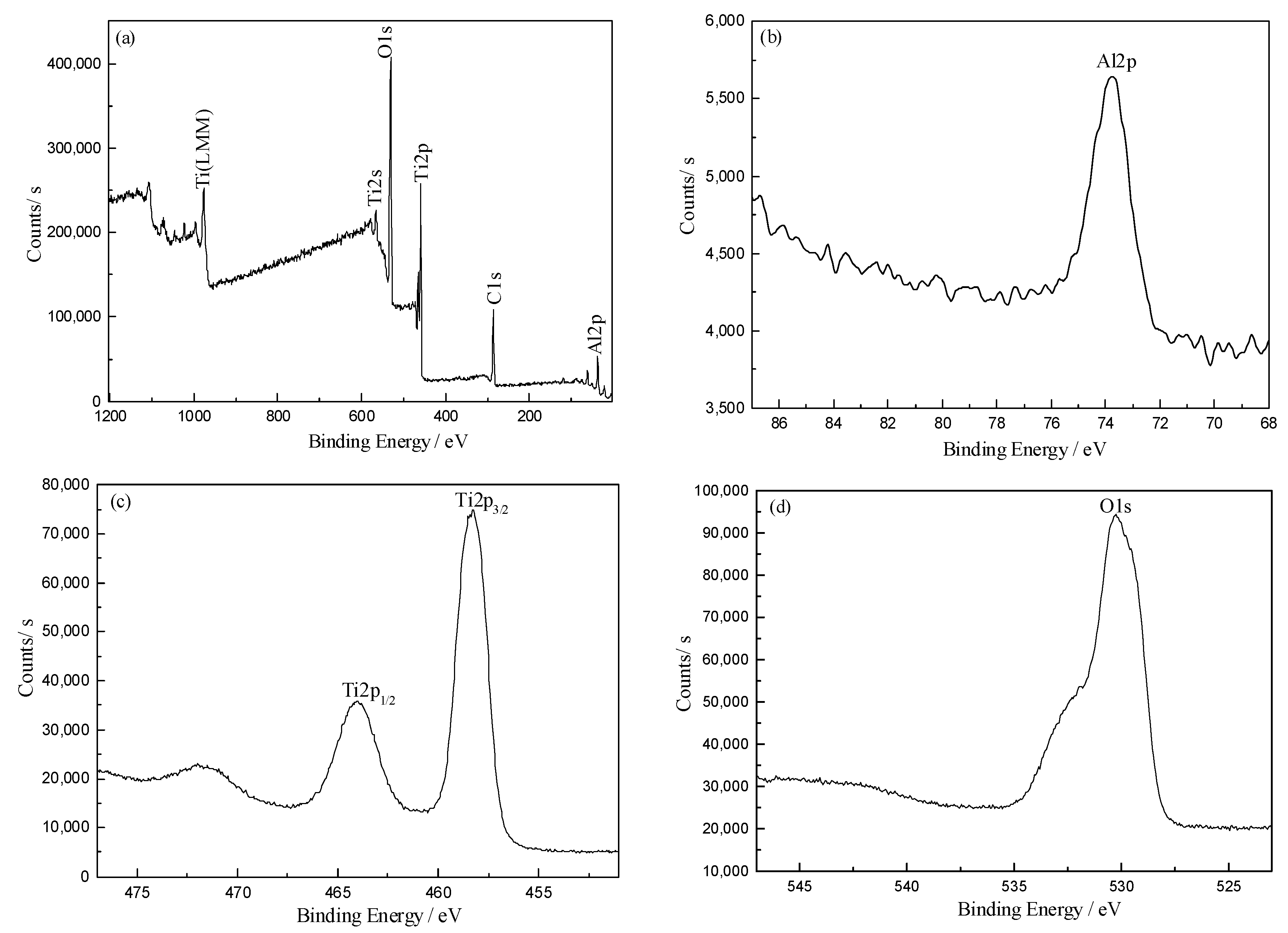 Materials 11 01011 g001 Materials 11 01011 g001