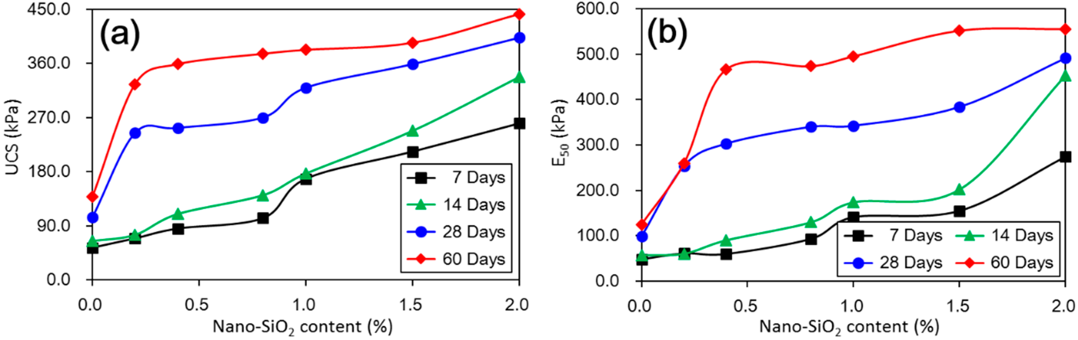 Materials 11 01014 g004