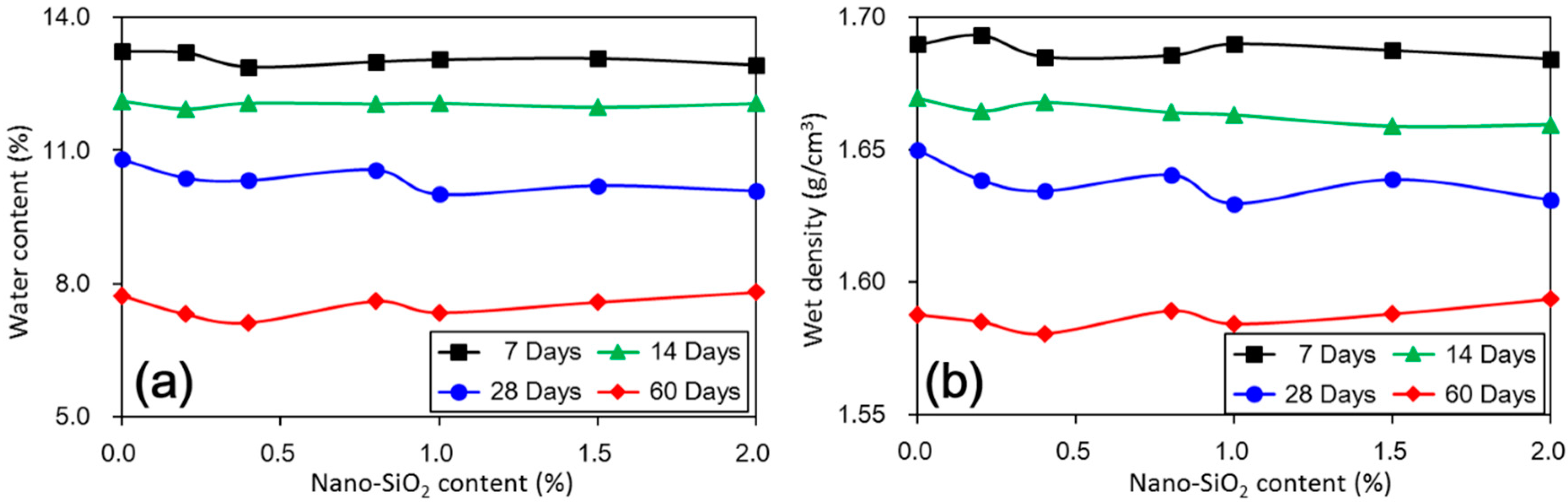 Materials 11 01014 g005