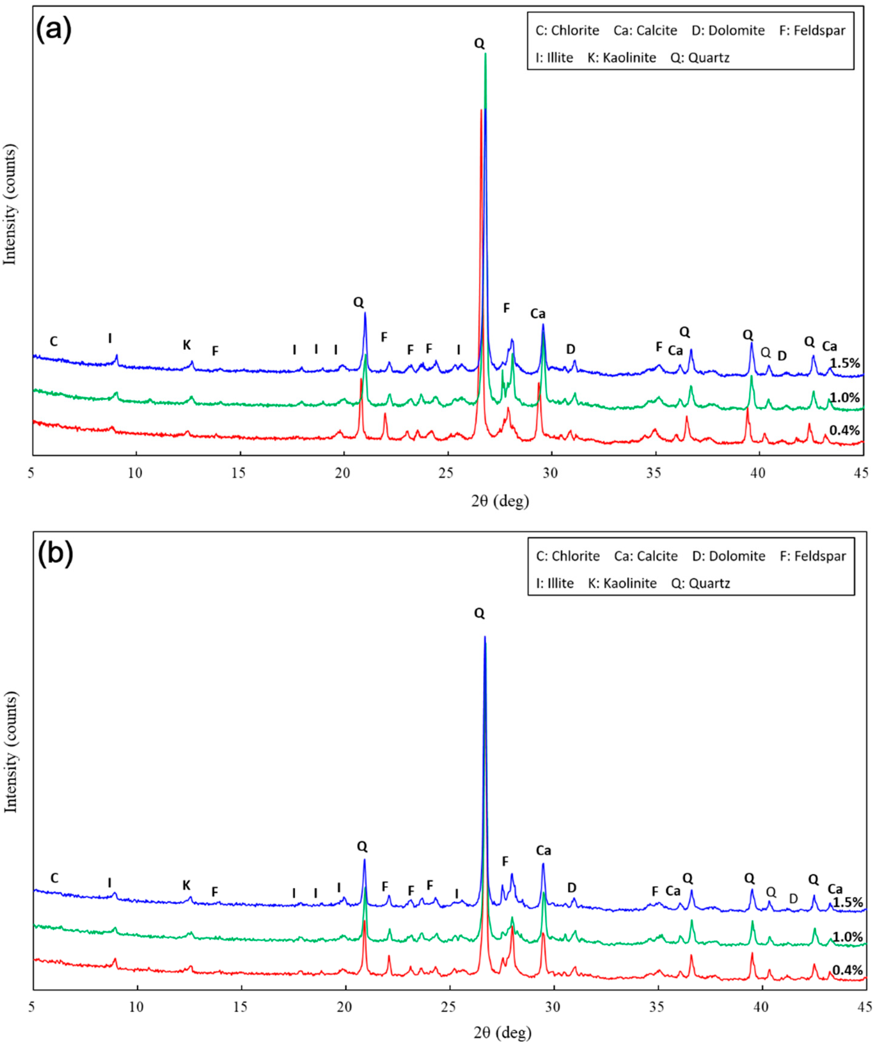 Materials 11 01014 g012