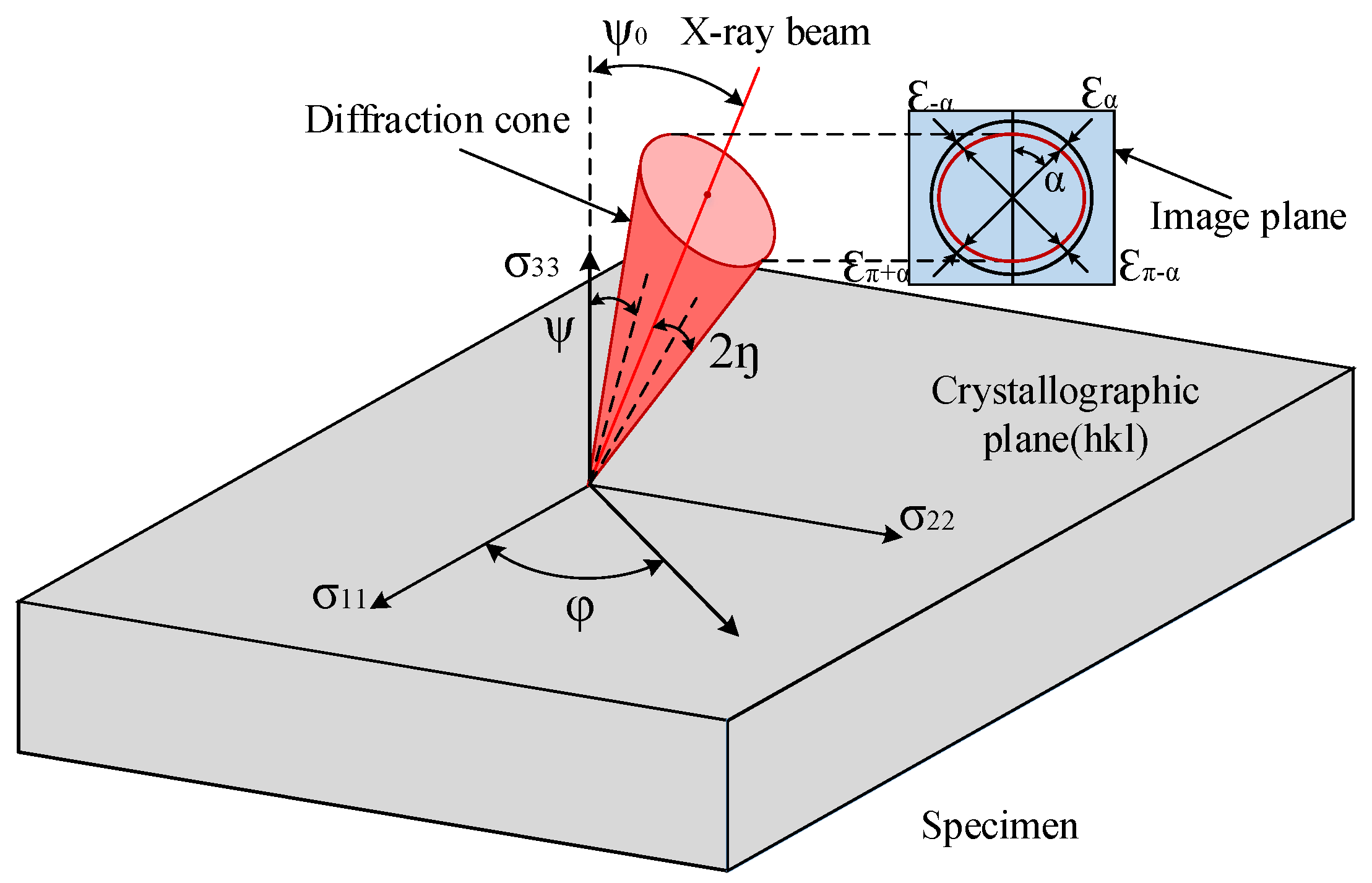 Materials 11 01015 g004