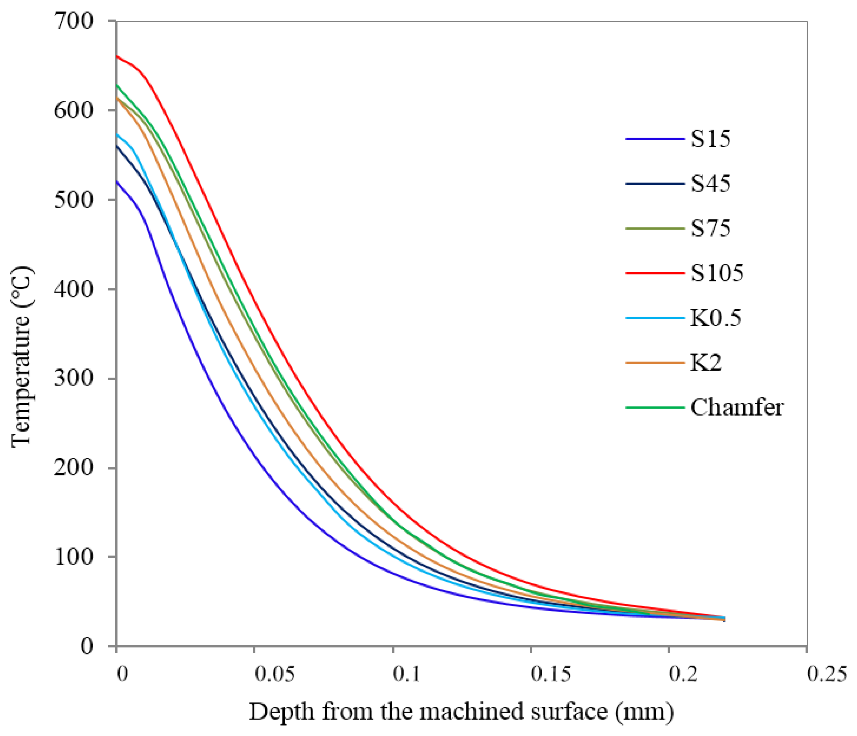 Materials 11 01015 g011