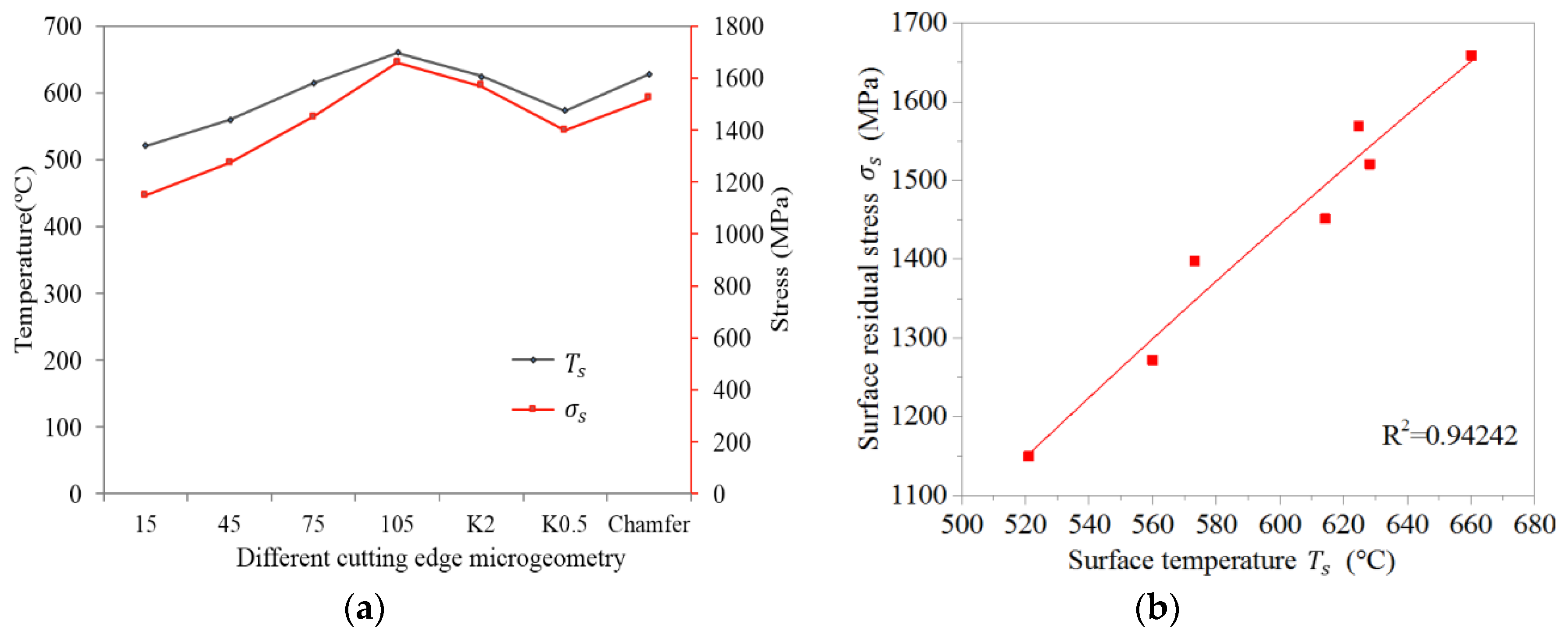 Materials 11 01015 g012