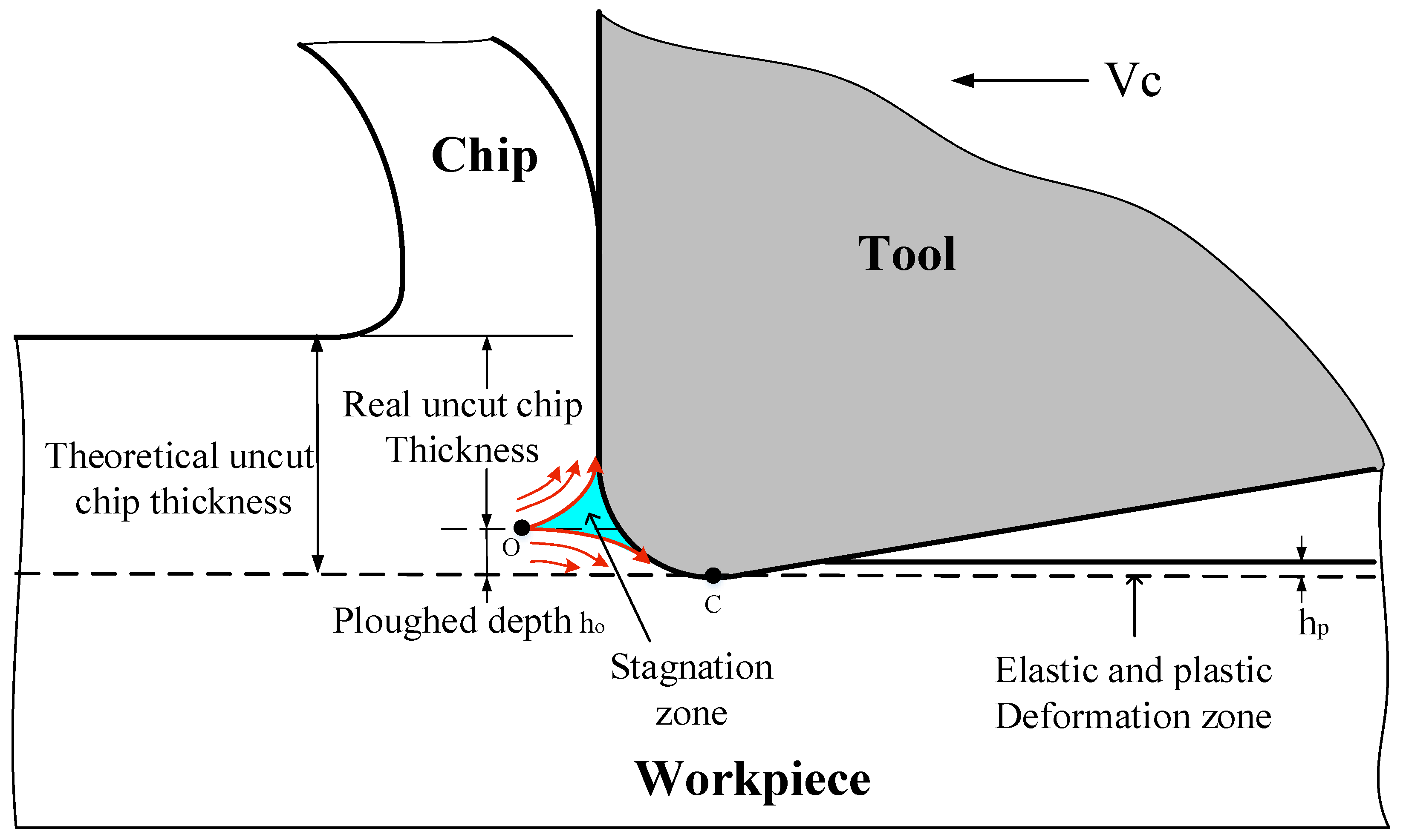 Materials 11 01015 g014