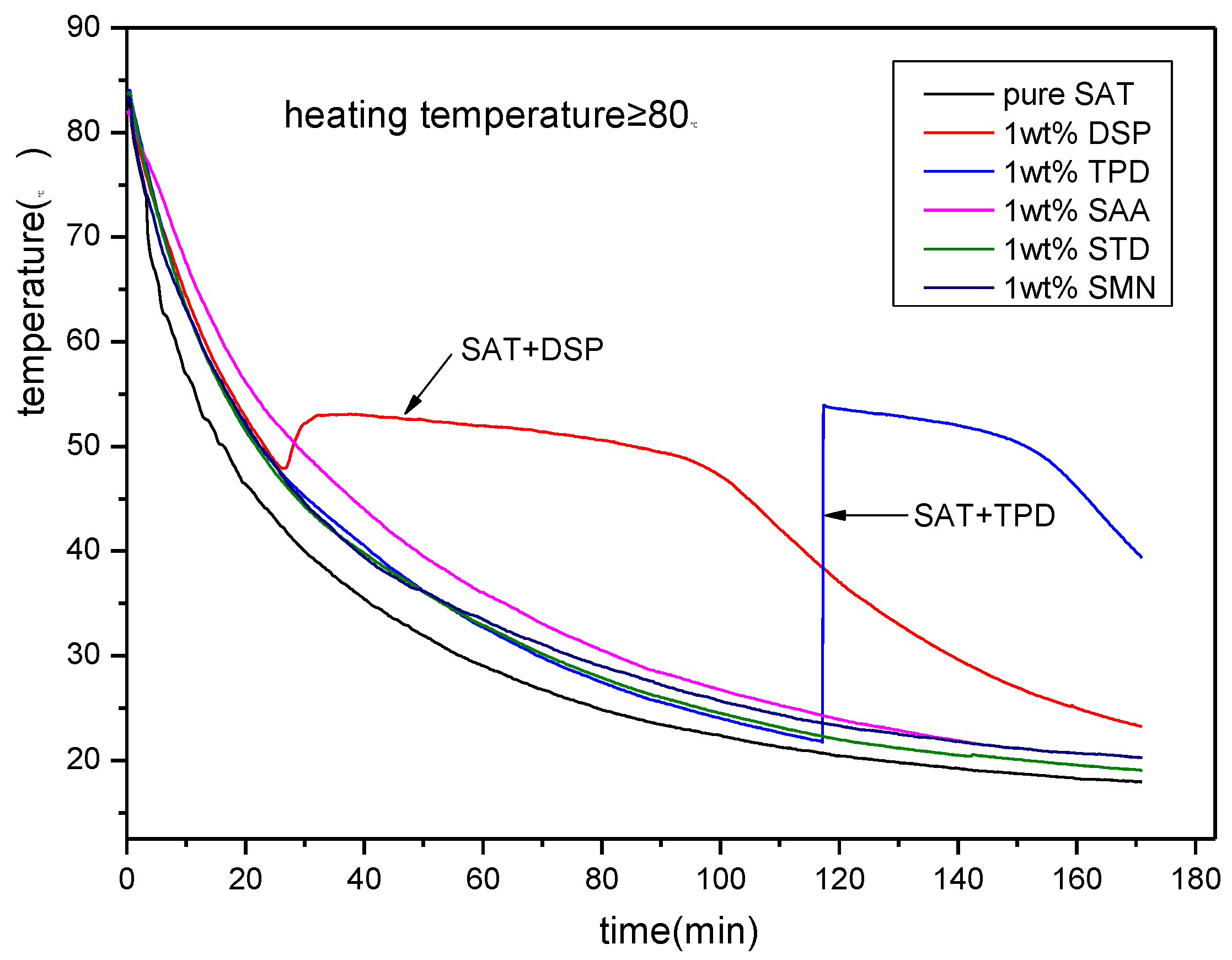 Materials 11 01016 g003