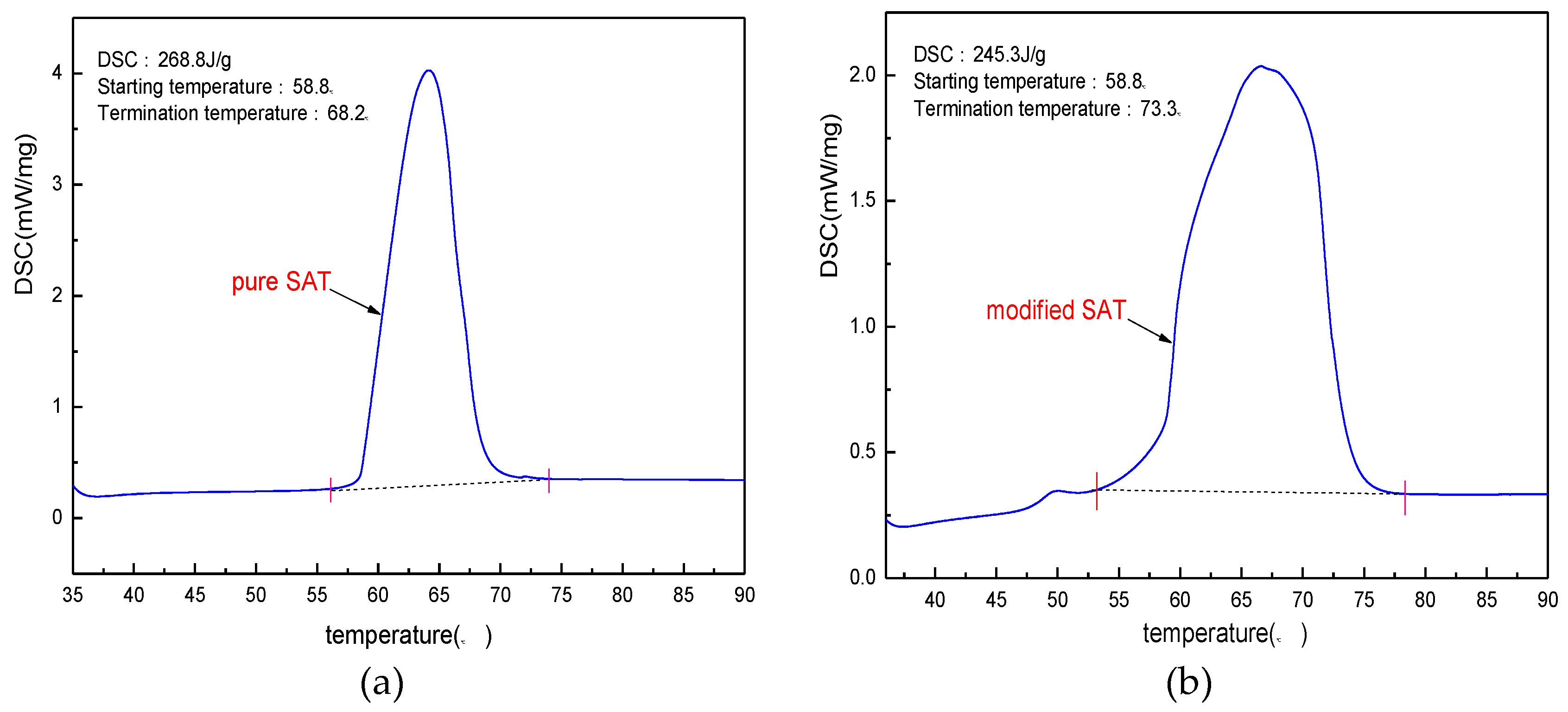 Materials 11 01016 g008