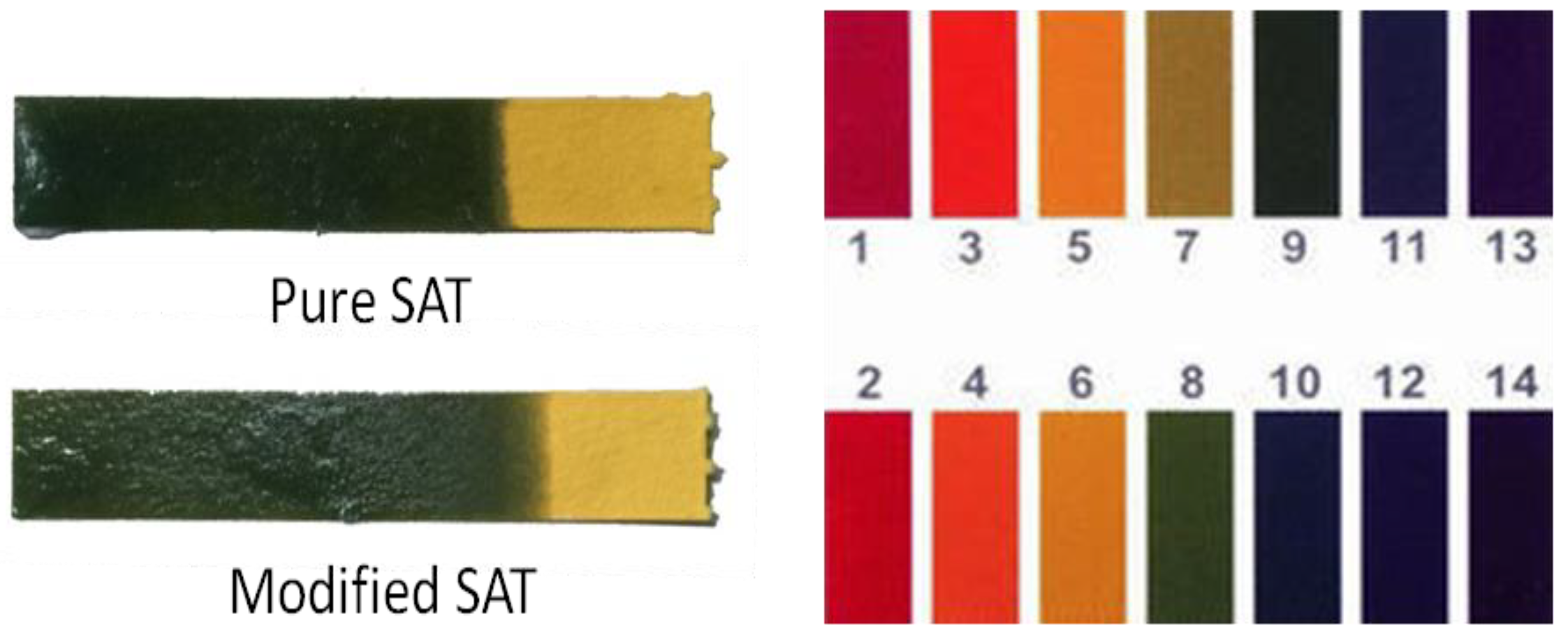 Materials 11 01016 g010