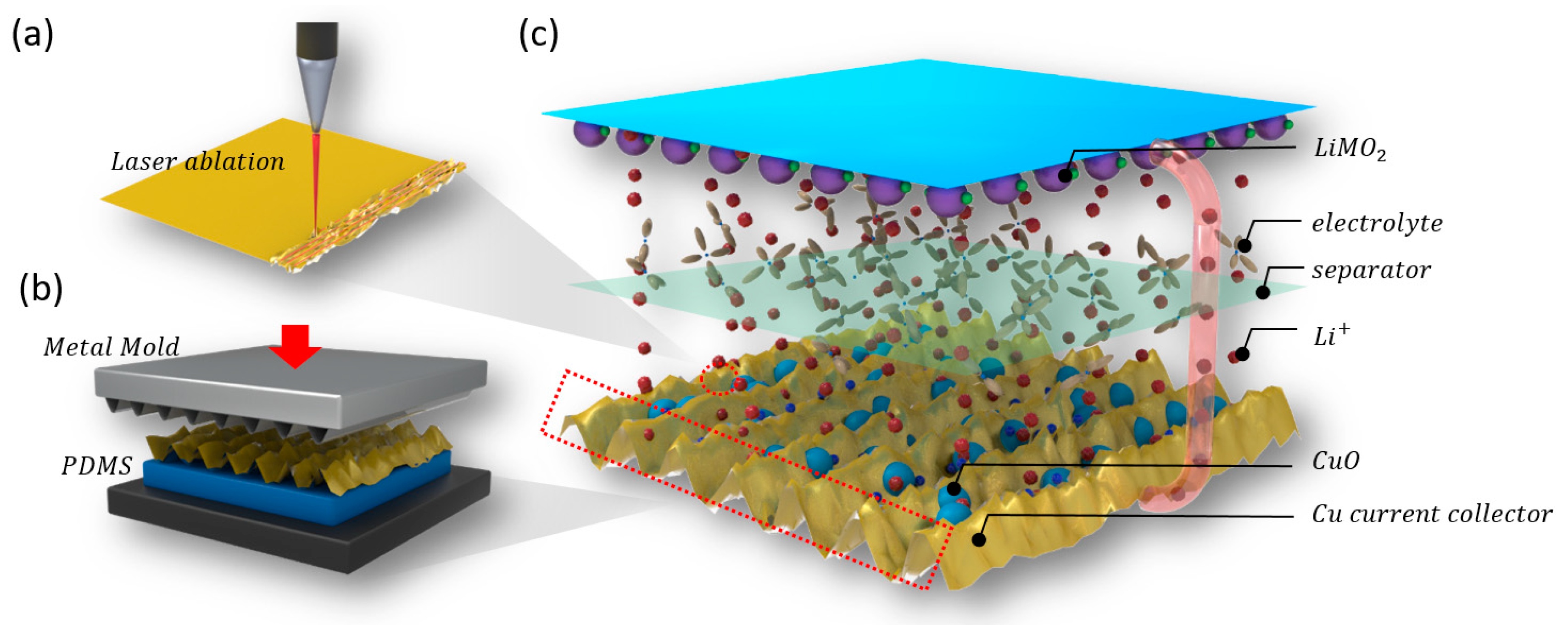 Materials 11 01018 g001 550