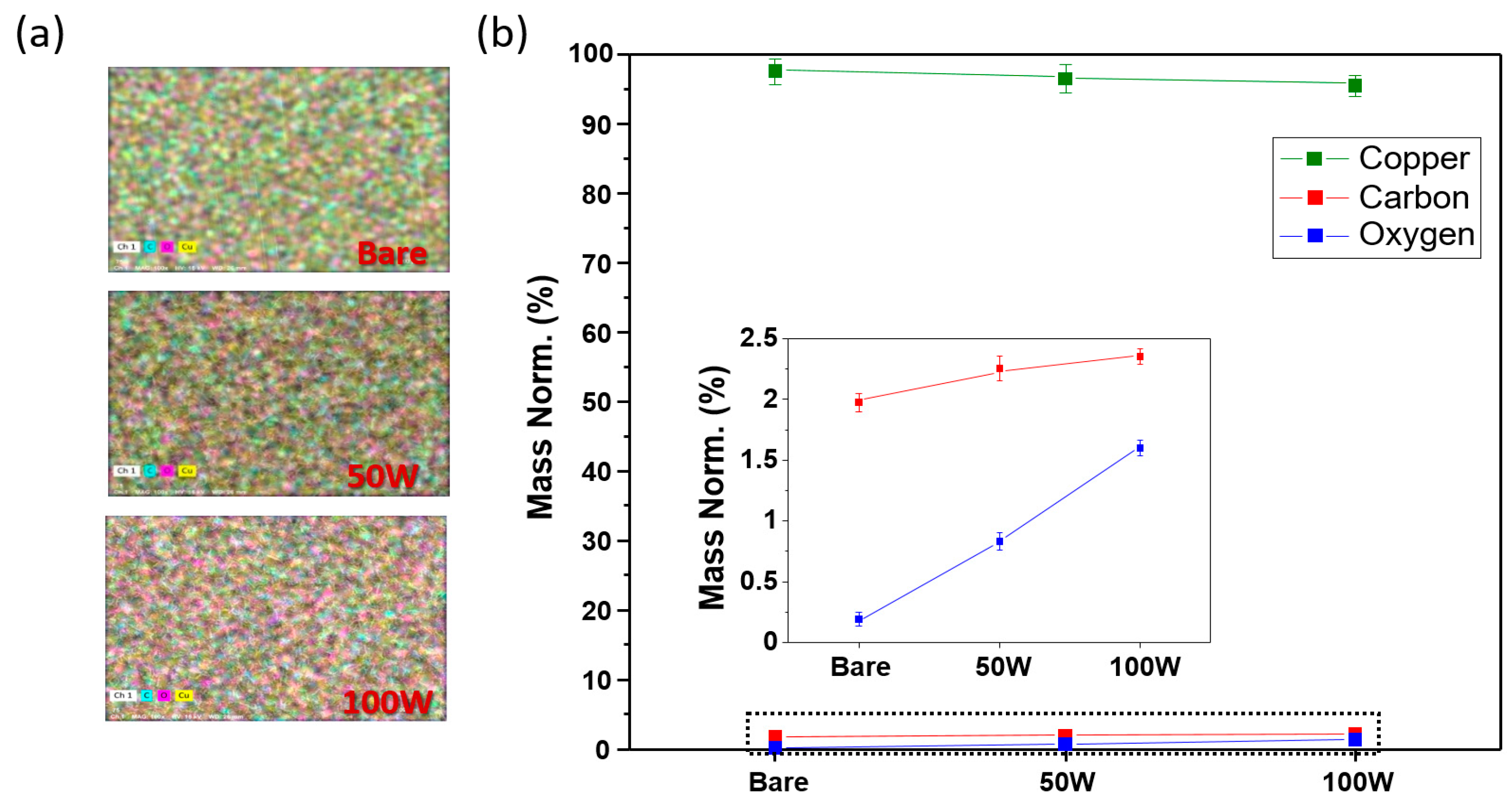 Materials 11 01018 g002 550