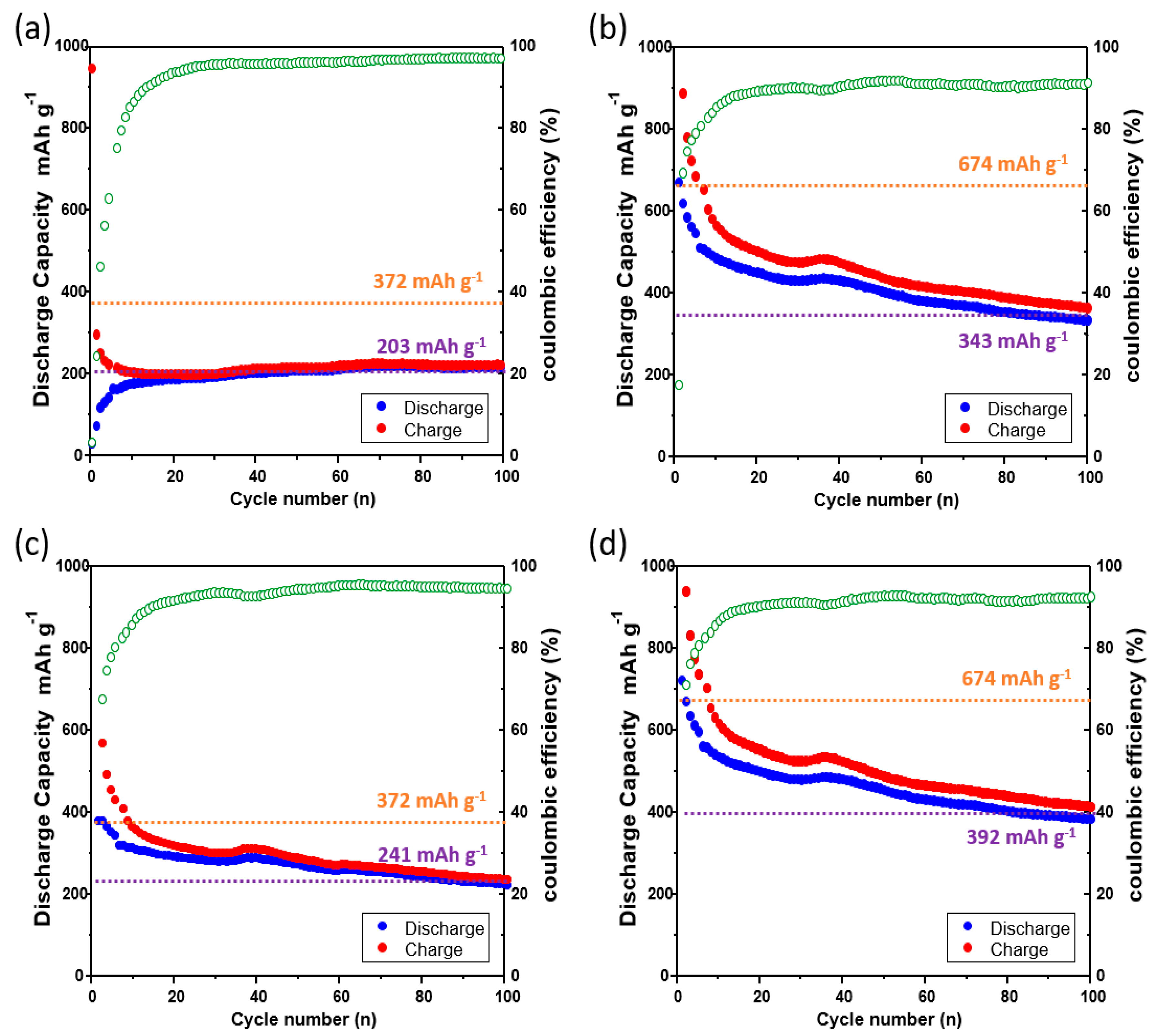 Materials 11 01018 g005 550