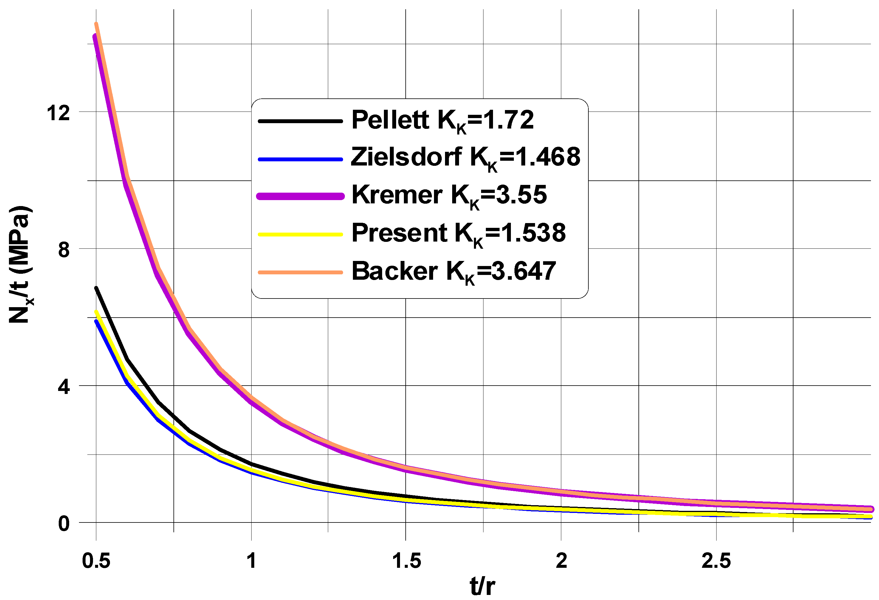 Materials 11 01019 g003 Materials 11 01019 g003