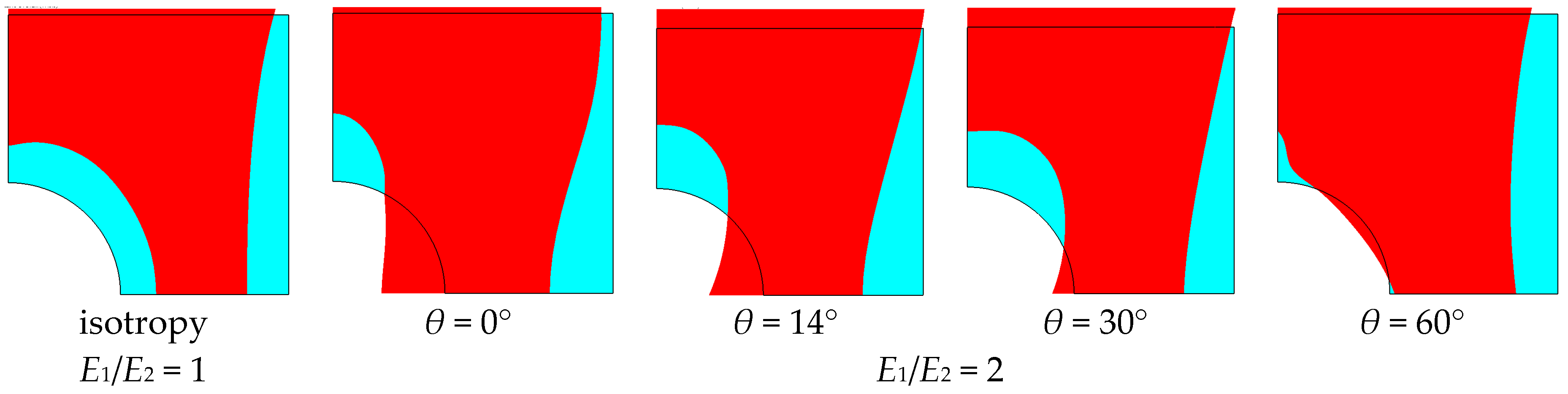 Materials 11 01019 g007 Materials 11 01019 g007