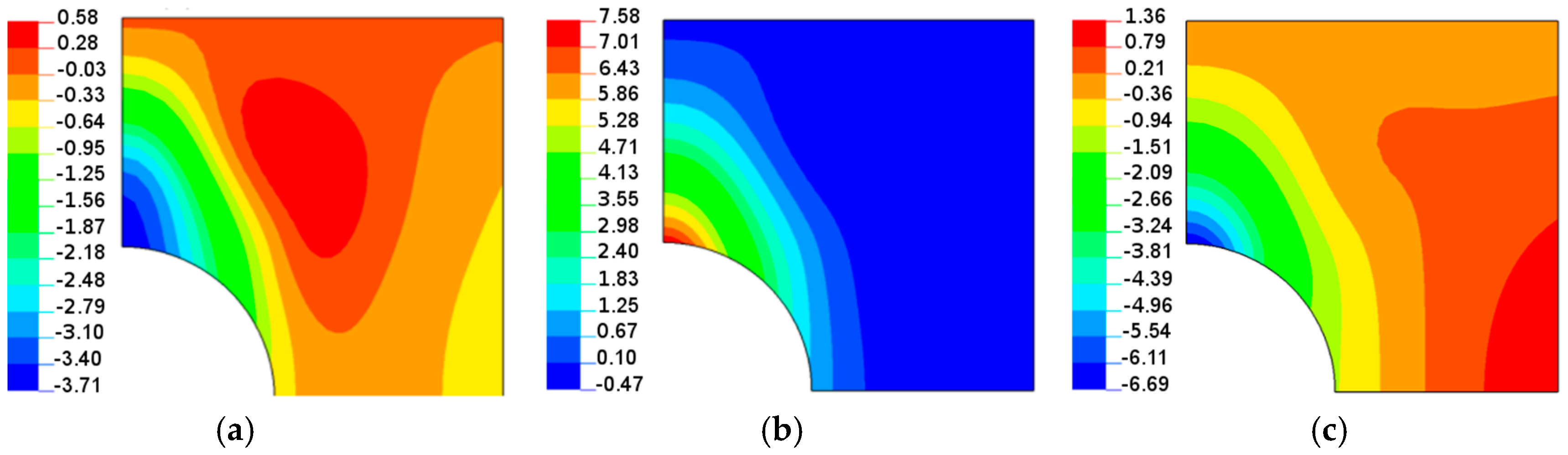 Materials 11 01019 g011 Materials 11 01019 g011