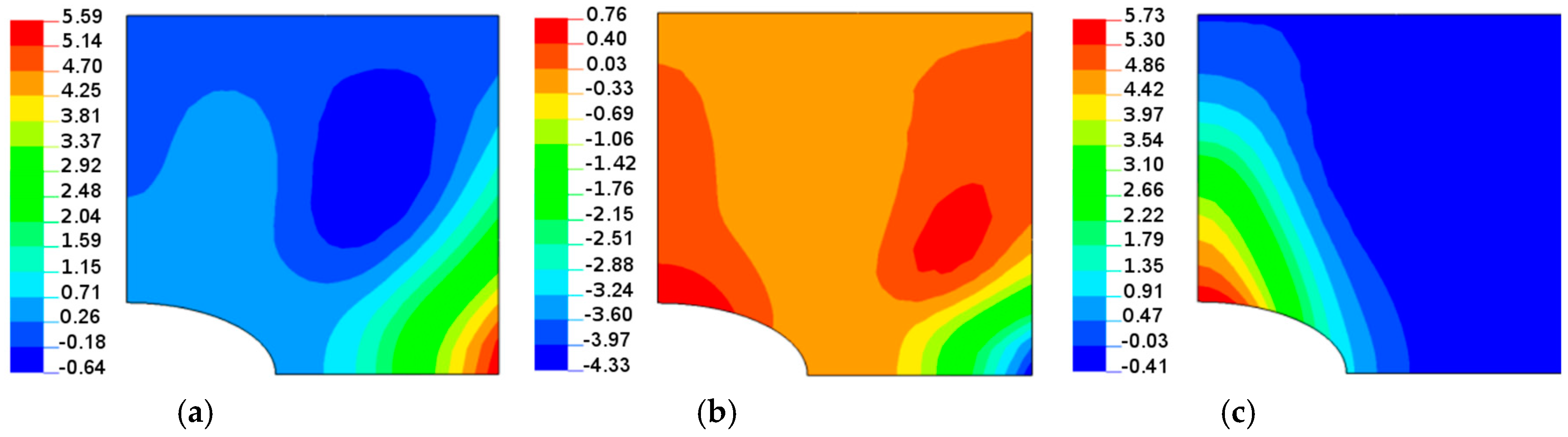 Materials 11 01019 g015 Materials 11 01019 g015