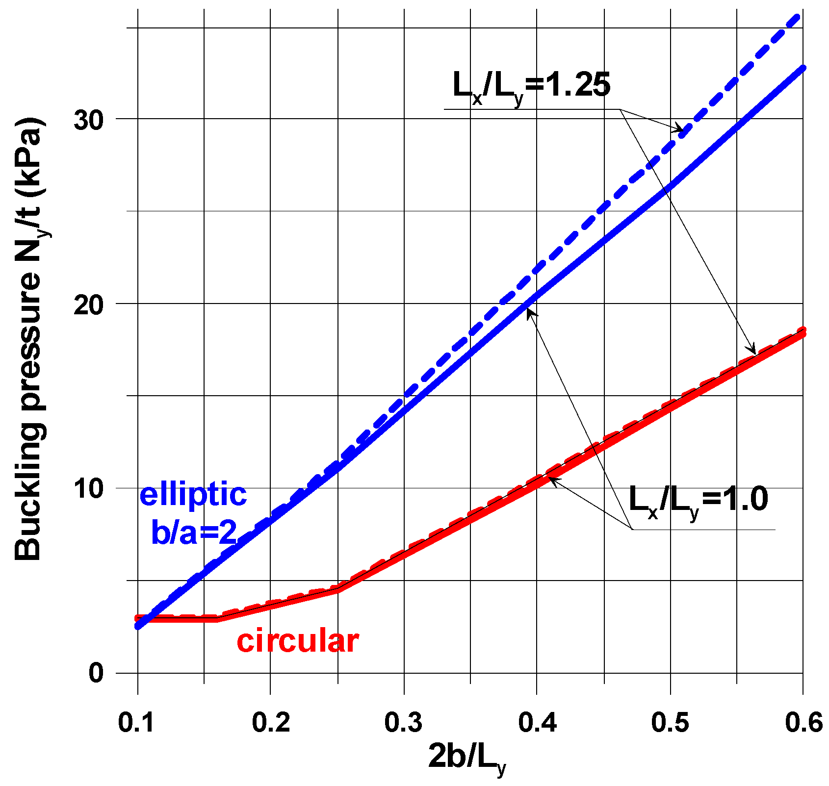Materials 11 01019 g016 Materials 11 01019 g016