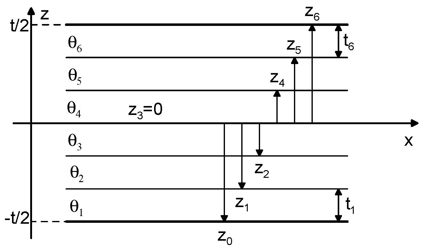 Materials 11 01019 g0a1 Materials 11 01019 g0a1