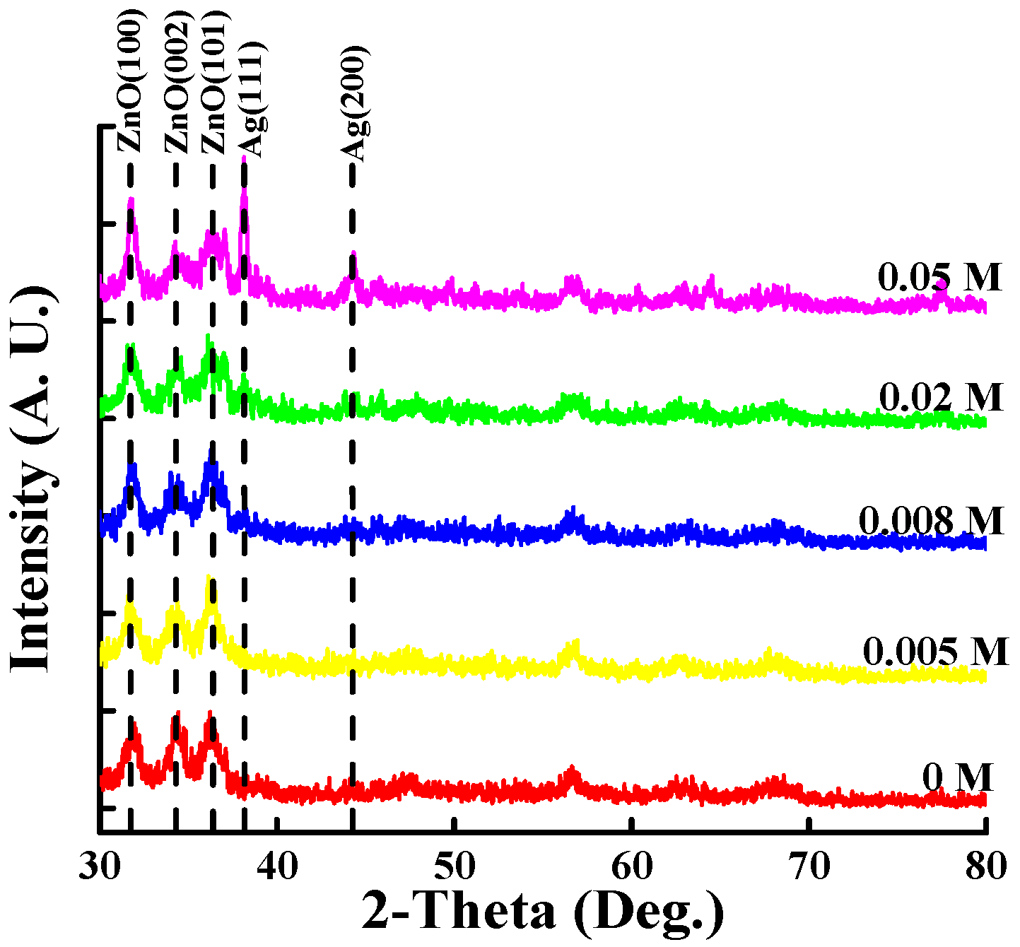 Materials 11 01020 g001
