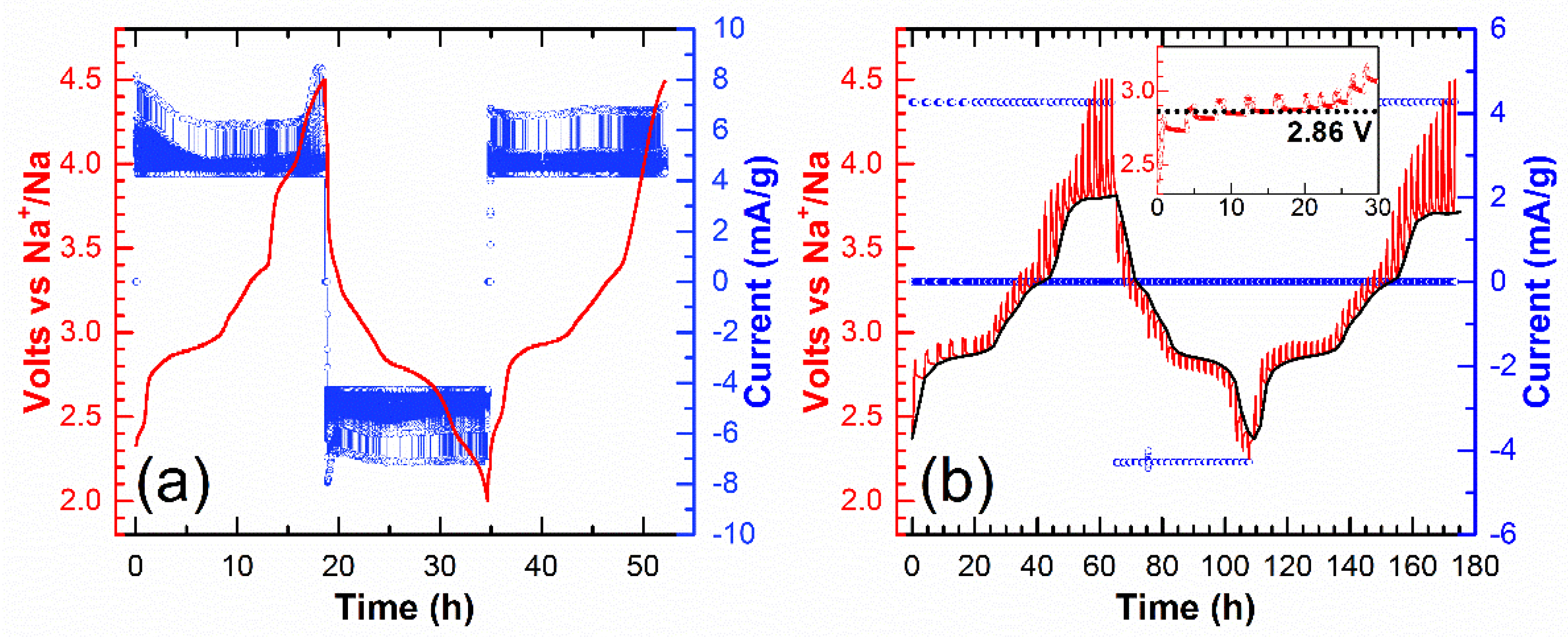Materials 11 01021 g003 Materials 11 01021 g003