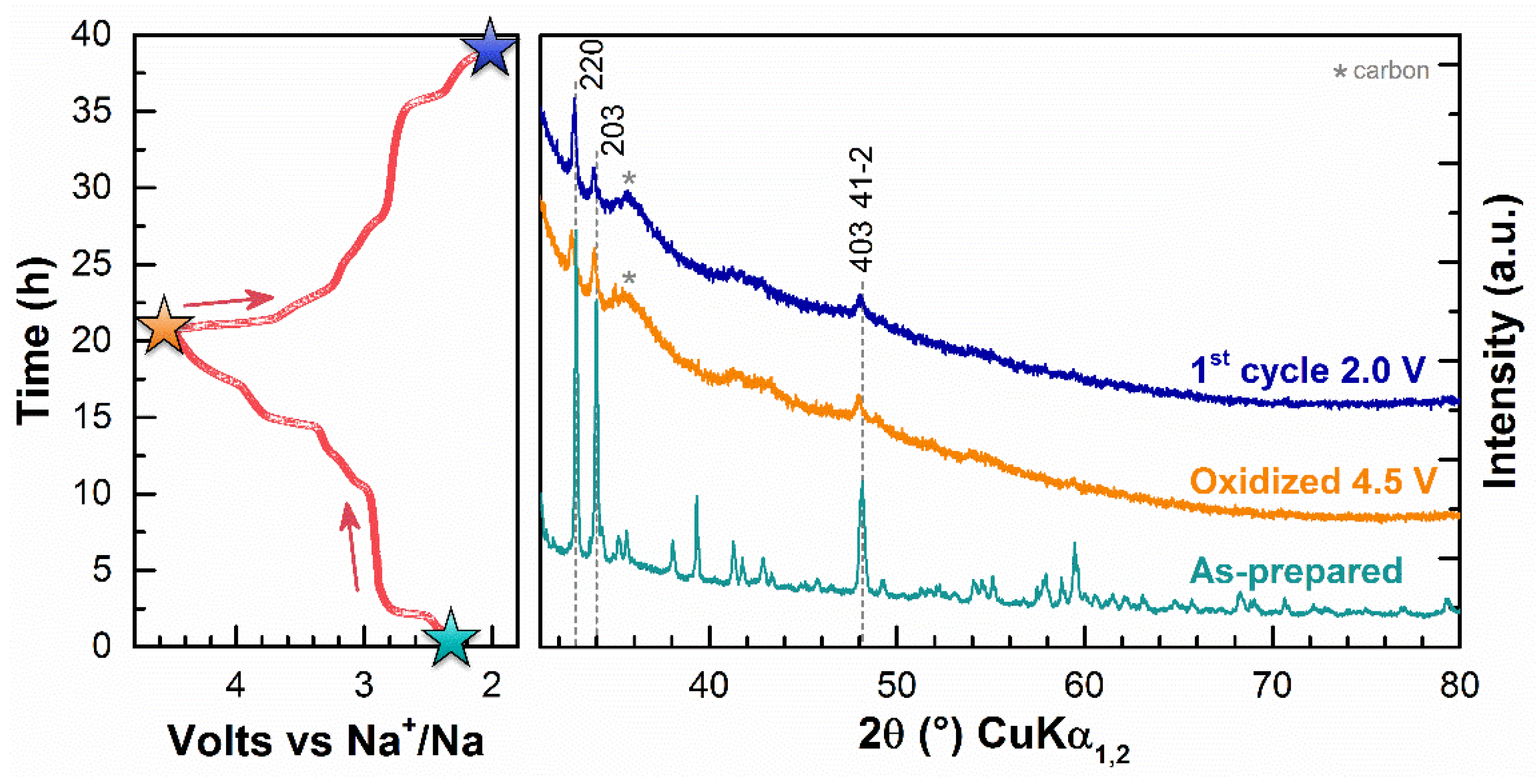 Materials 11 01021 g005 Materials 11 01021 g005