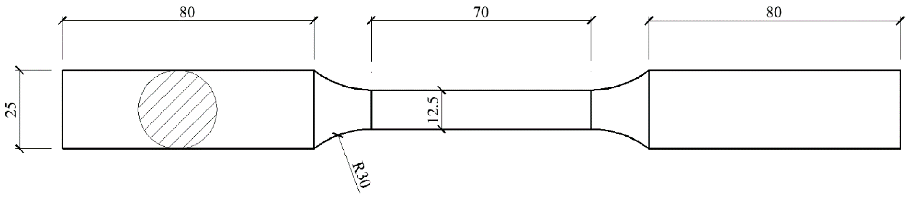 Materials 11 01023 g003 Materials 11 01023 g003