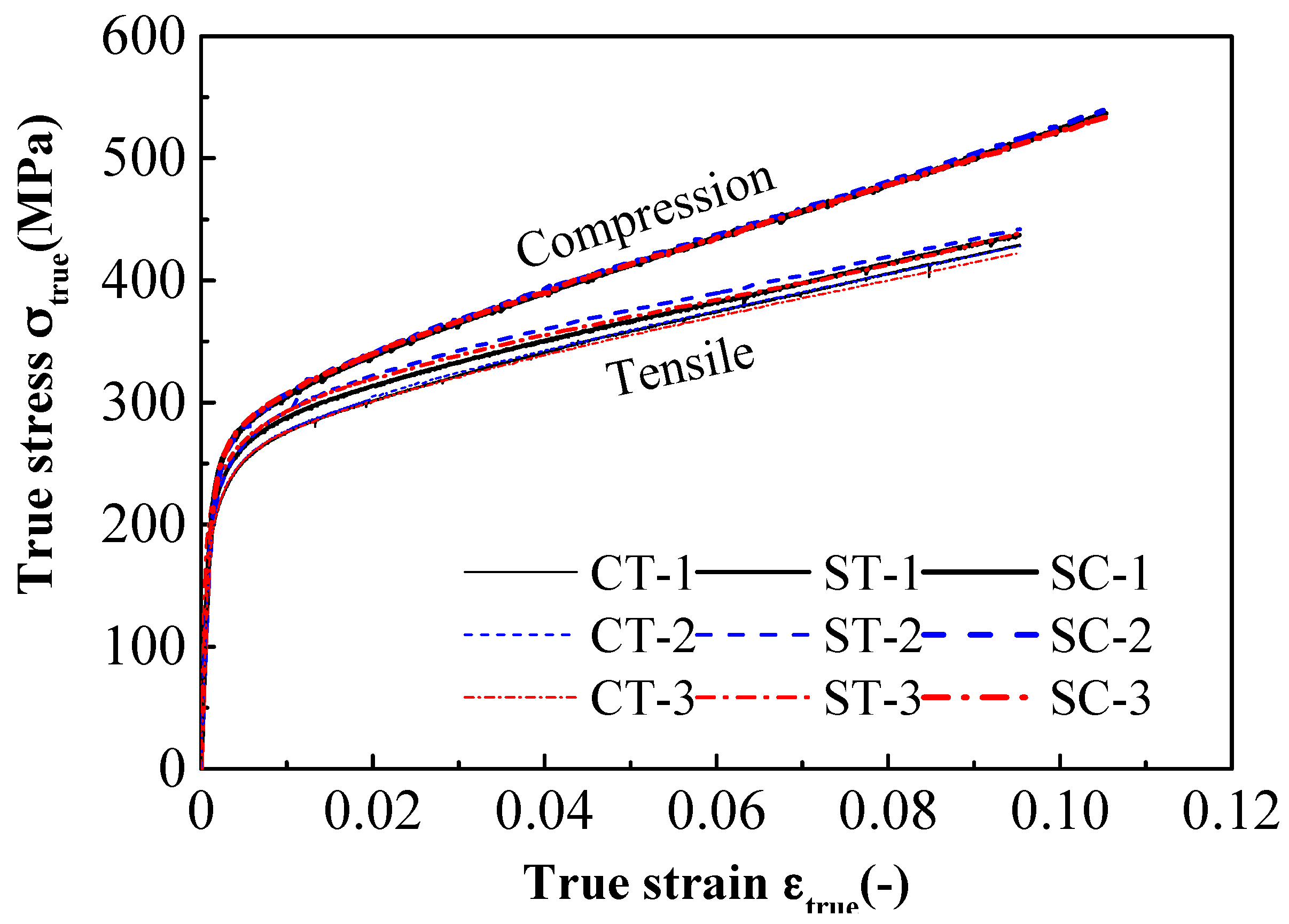 Materials 11 01023 g006 Materials 11 01023 g006