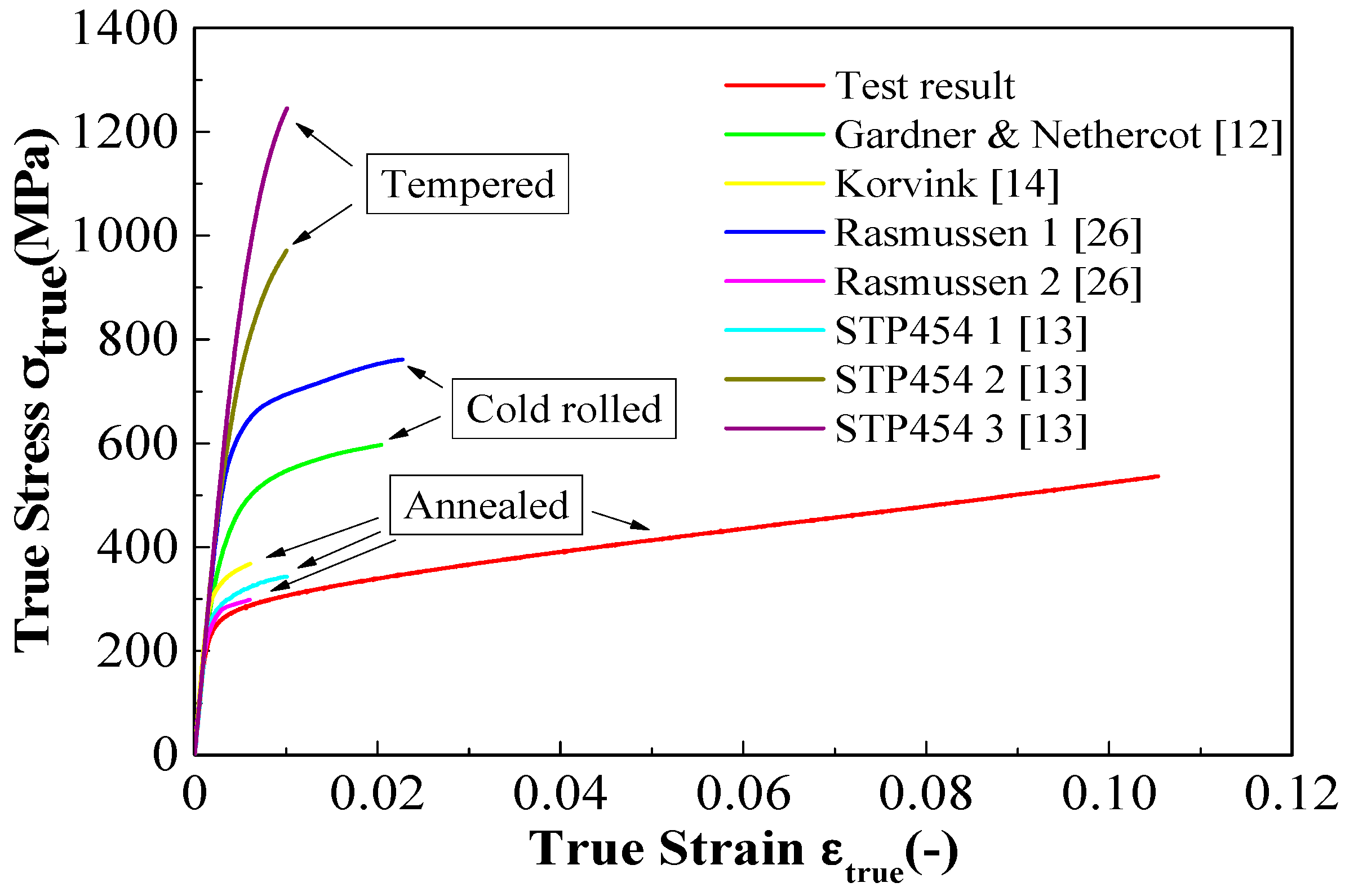 Materials 11 01023 g008 Materials 11 01023 g008