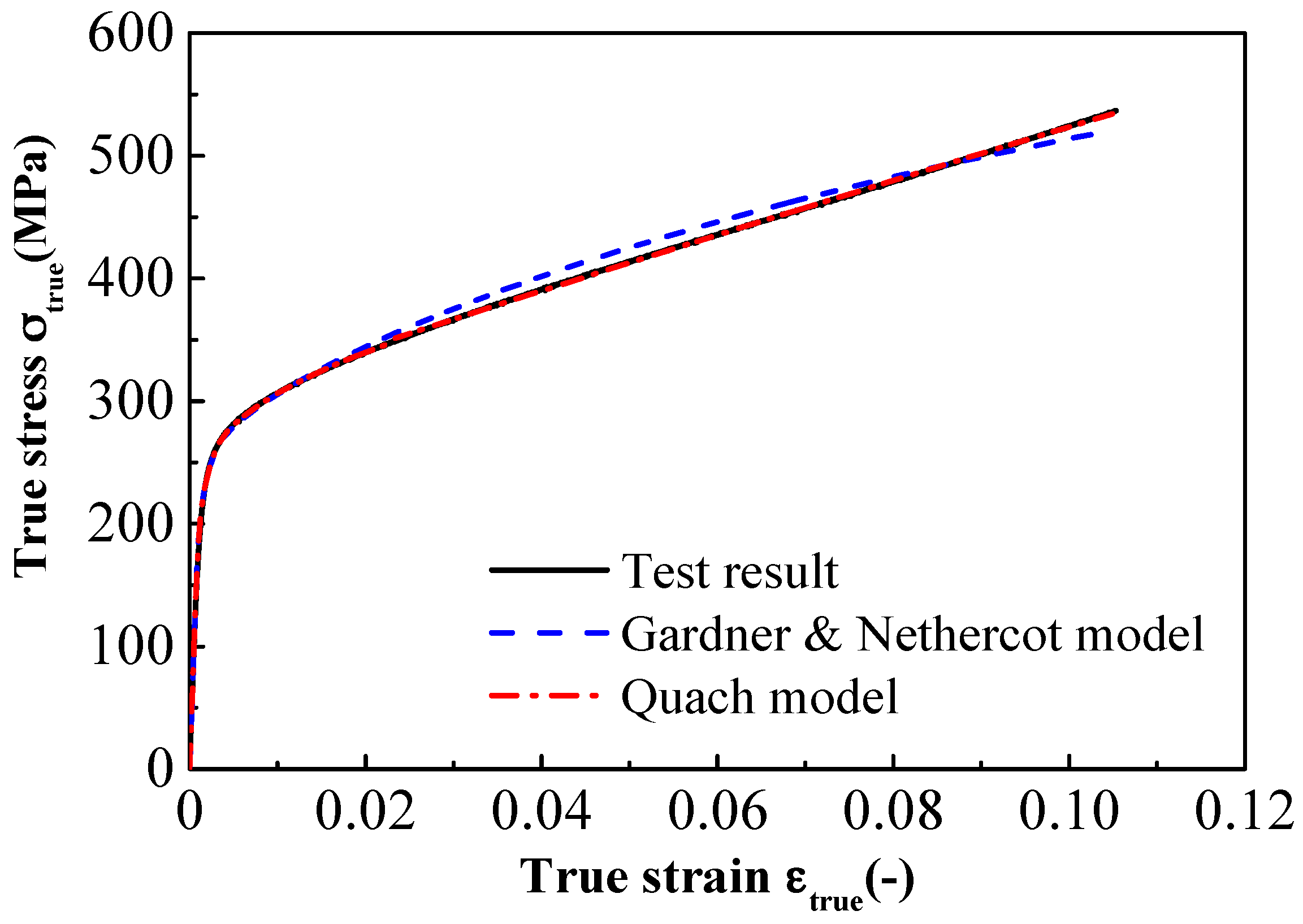 Materials 11 01023 g009 Materials 11 01023 g009