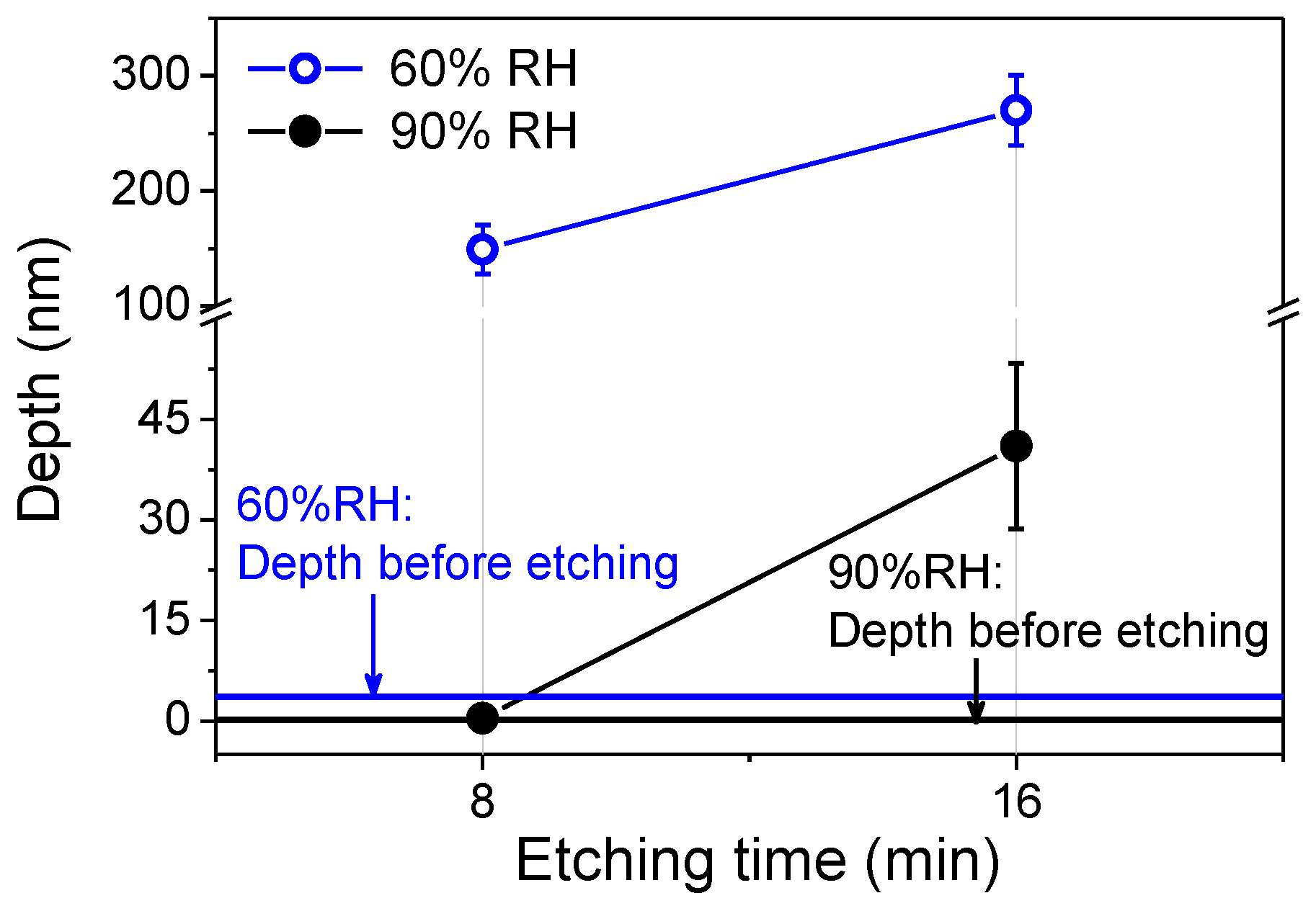 Materials 11 01027 g004 Materials 11 01027 g004