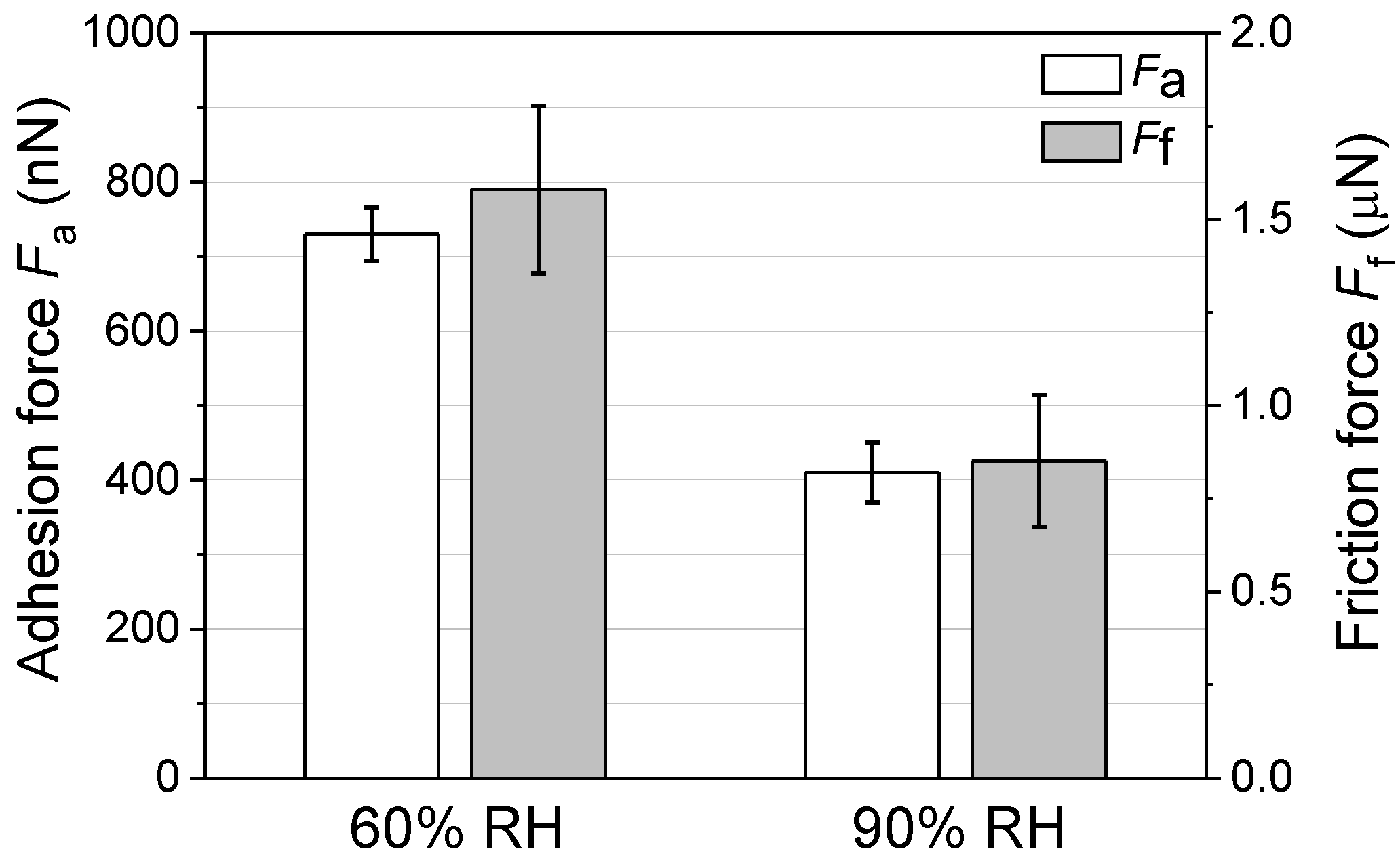Materials 11 01027 g005 Materials 11 01027 g005