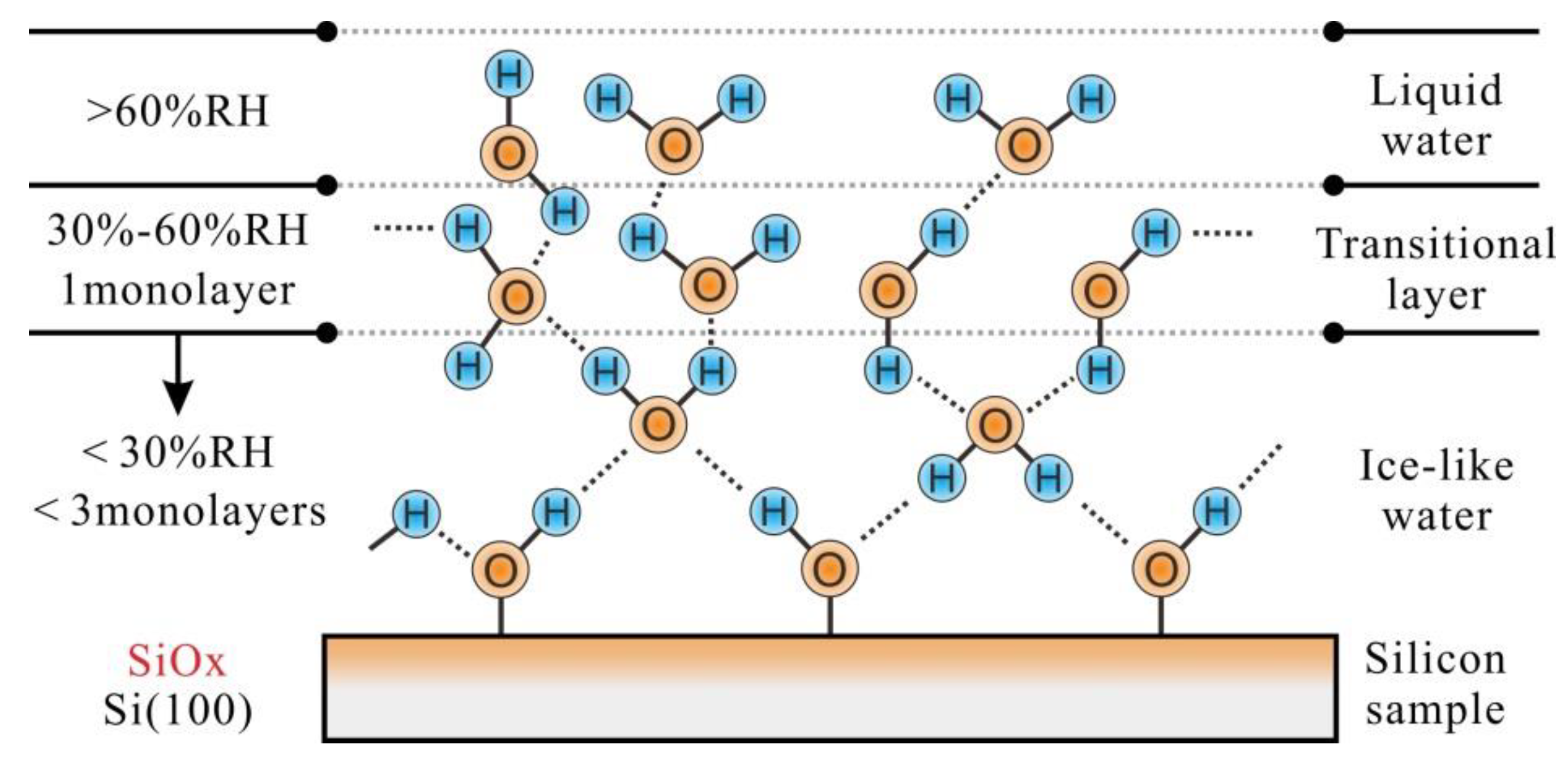 Materials 11 01027 g006 Materials 11 01027 g006