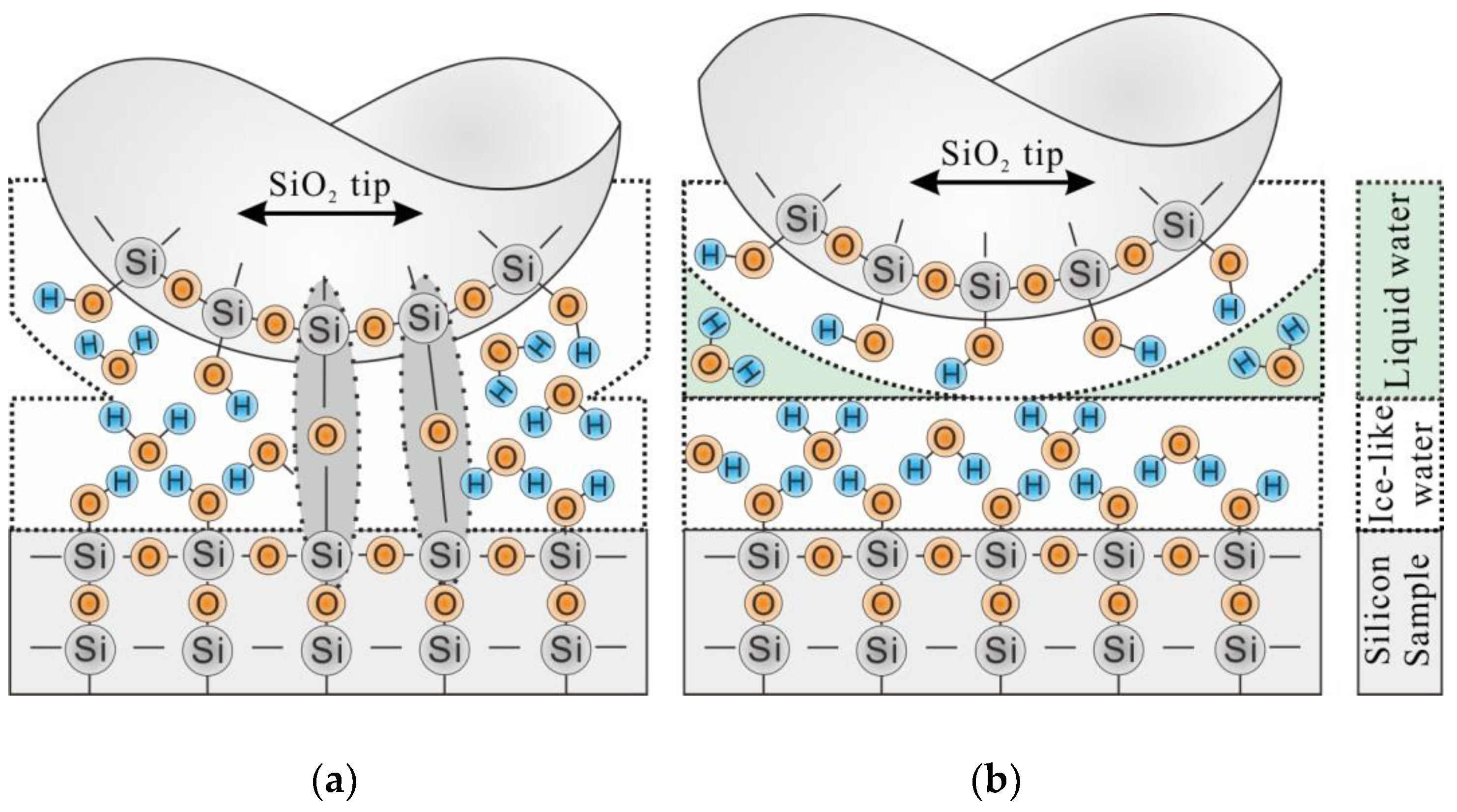 Materials 11 01027 g007 Materials 11 01027 g007