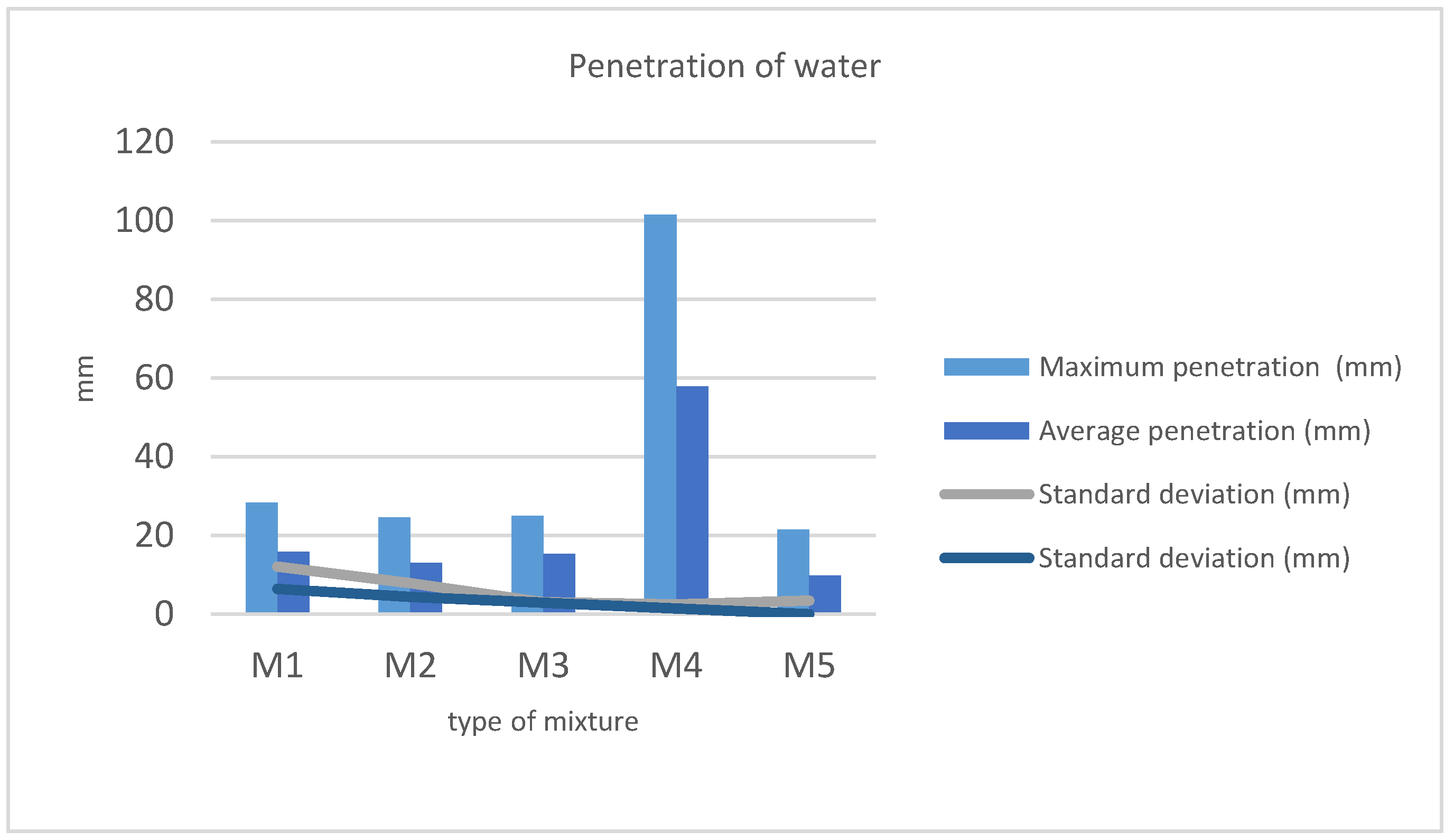 Materials 11 01029 g007 Materials 11 01029 g007