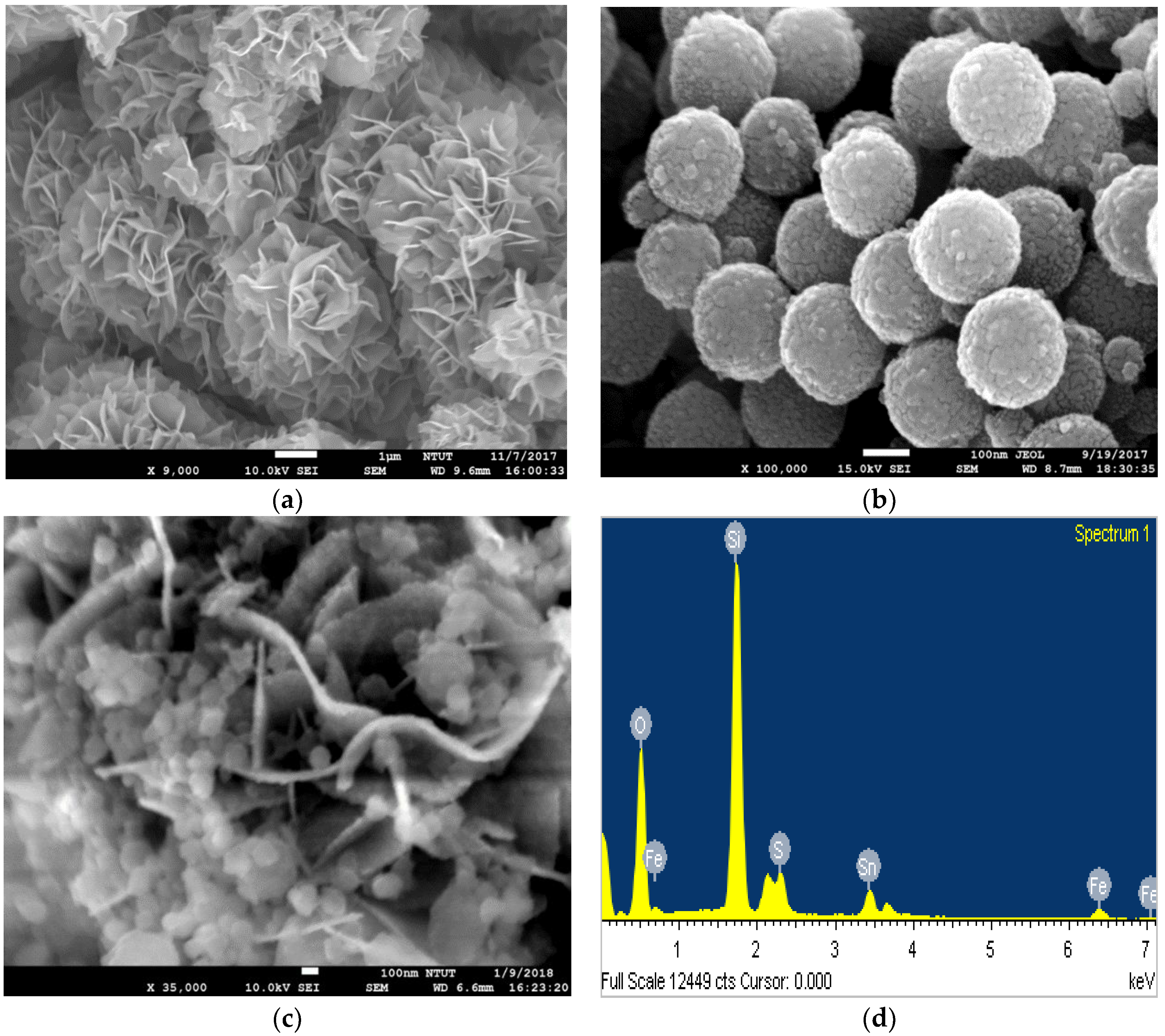 Materials 11 01030 g002