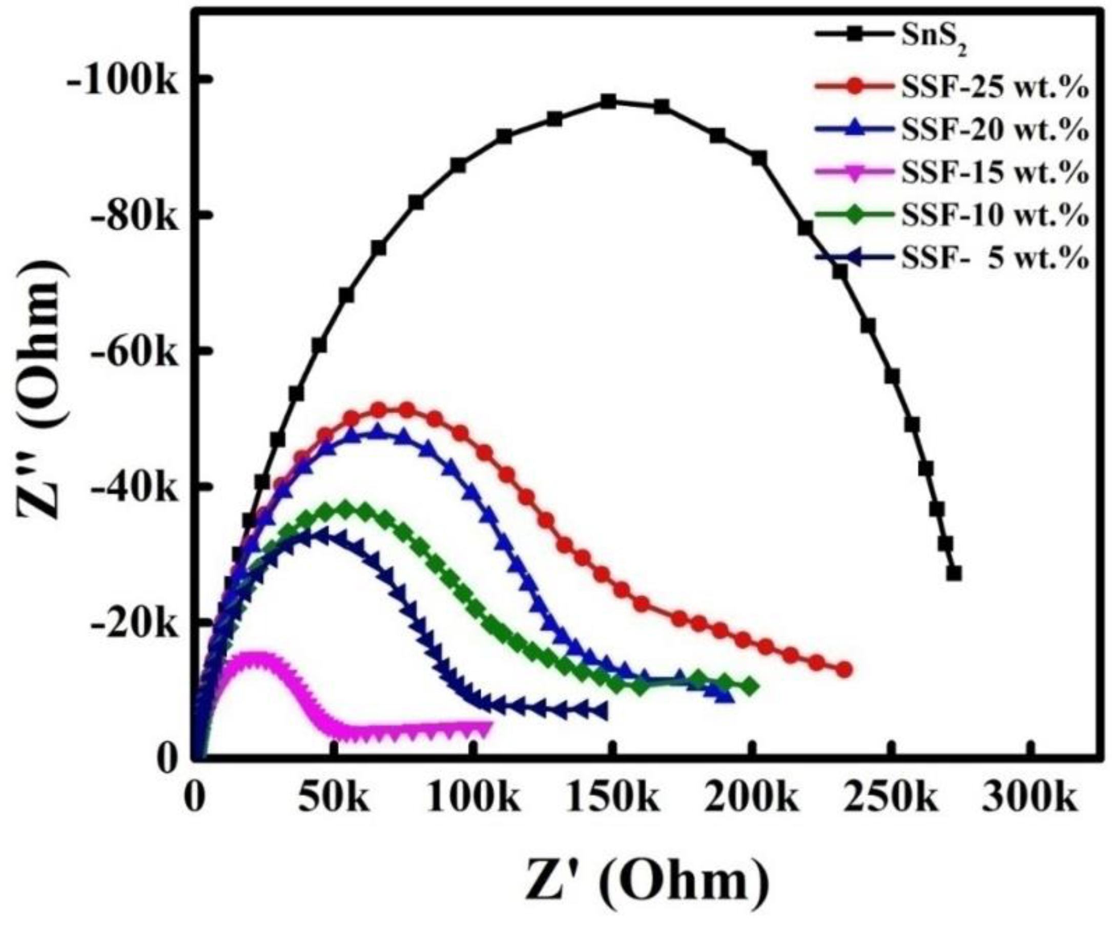 Materials 11 01030 g005