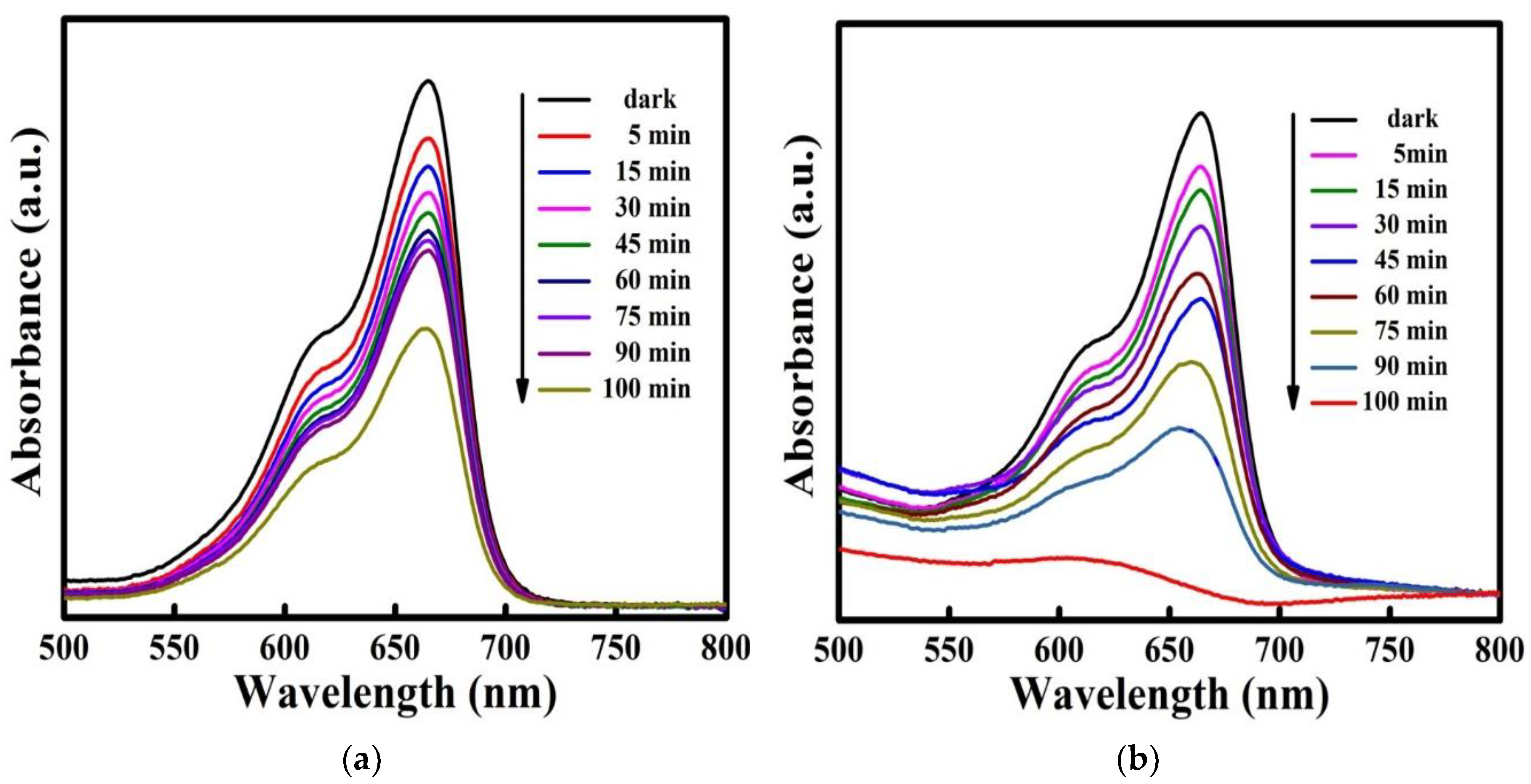 Materials 11 01030 g010