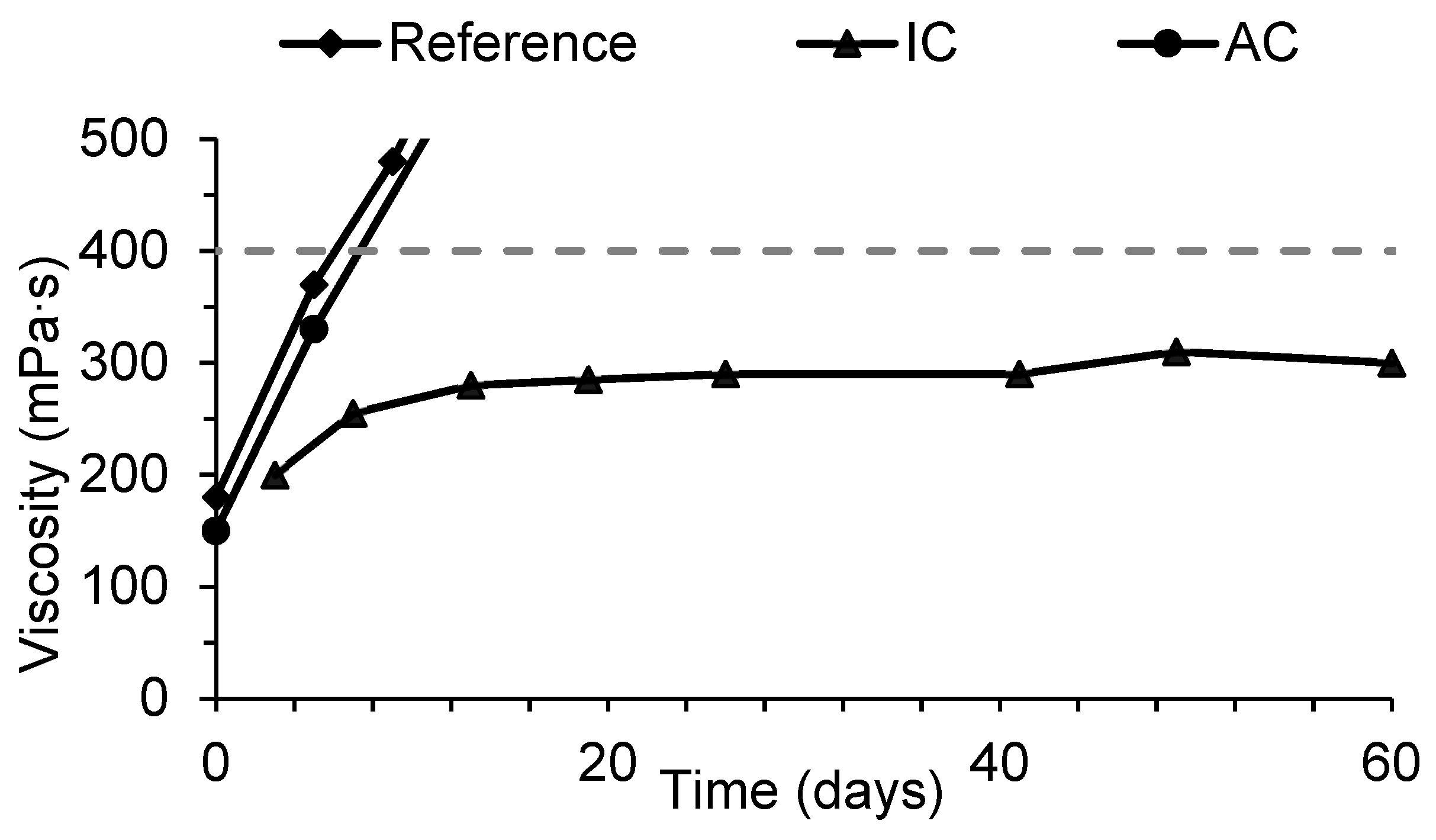 Materials 11 01032 g001 550