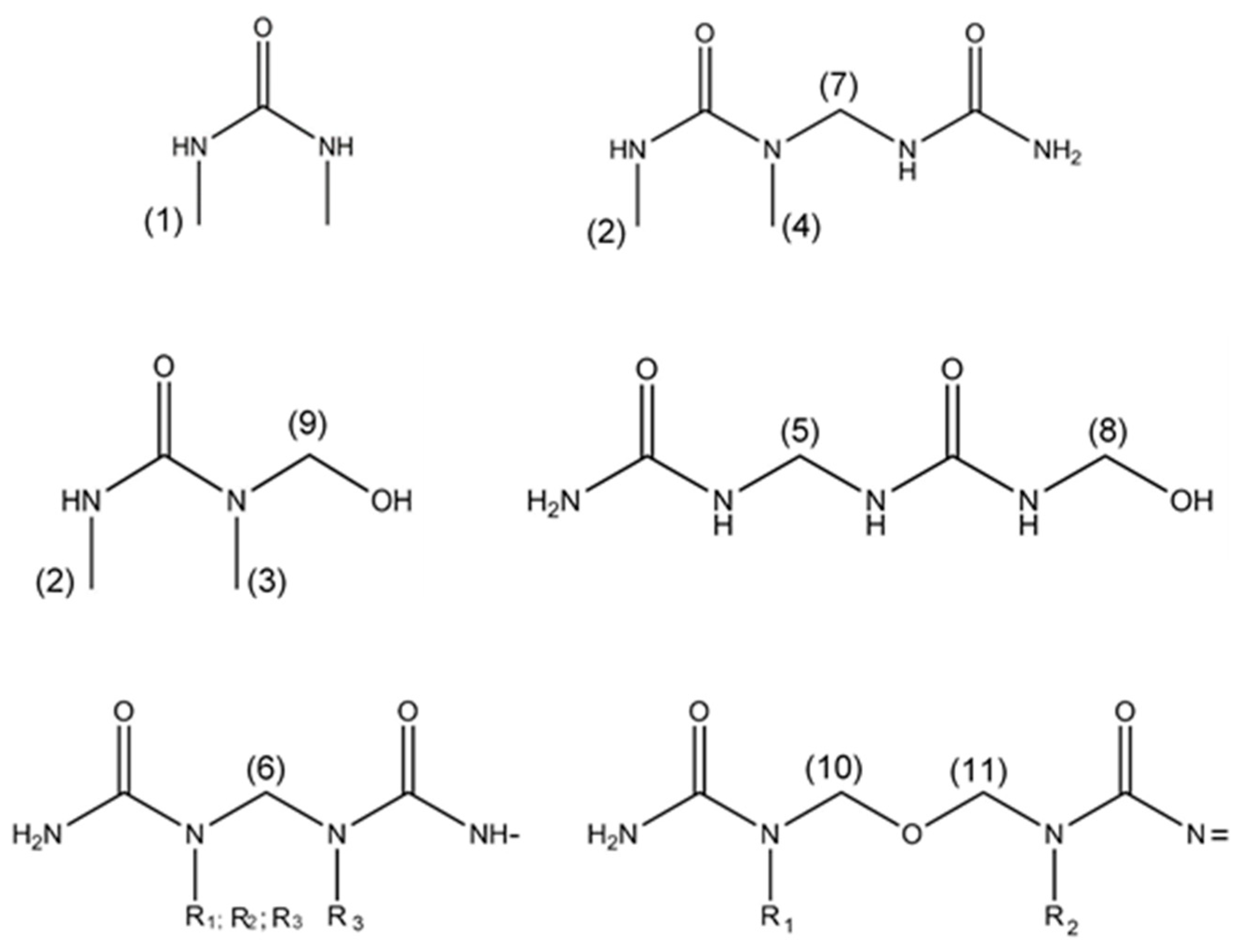 Materials 11 01032 g002 550