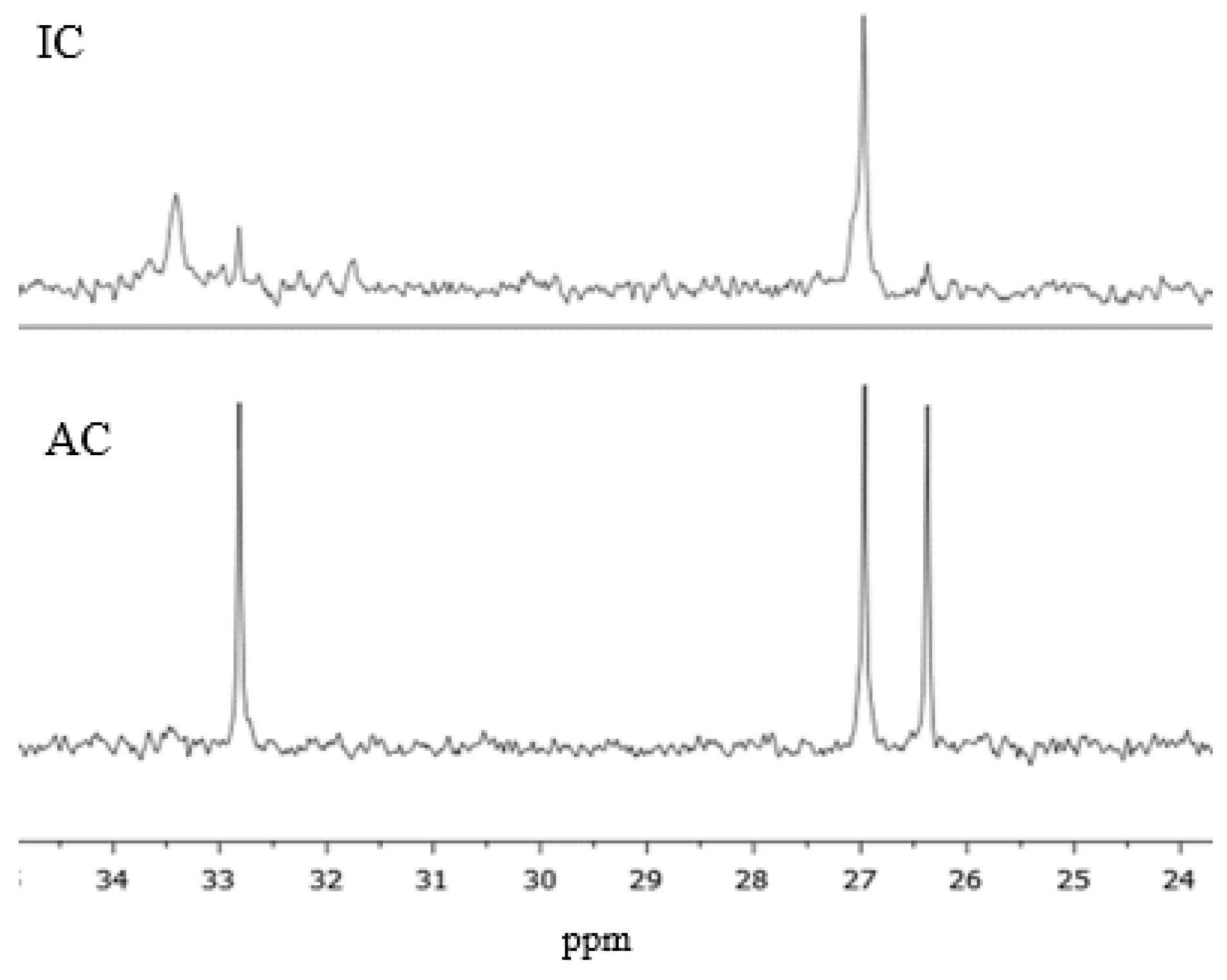Materials 11 01032 g003 550