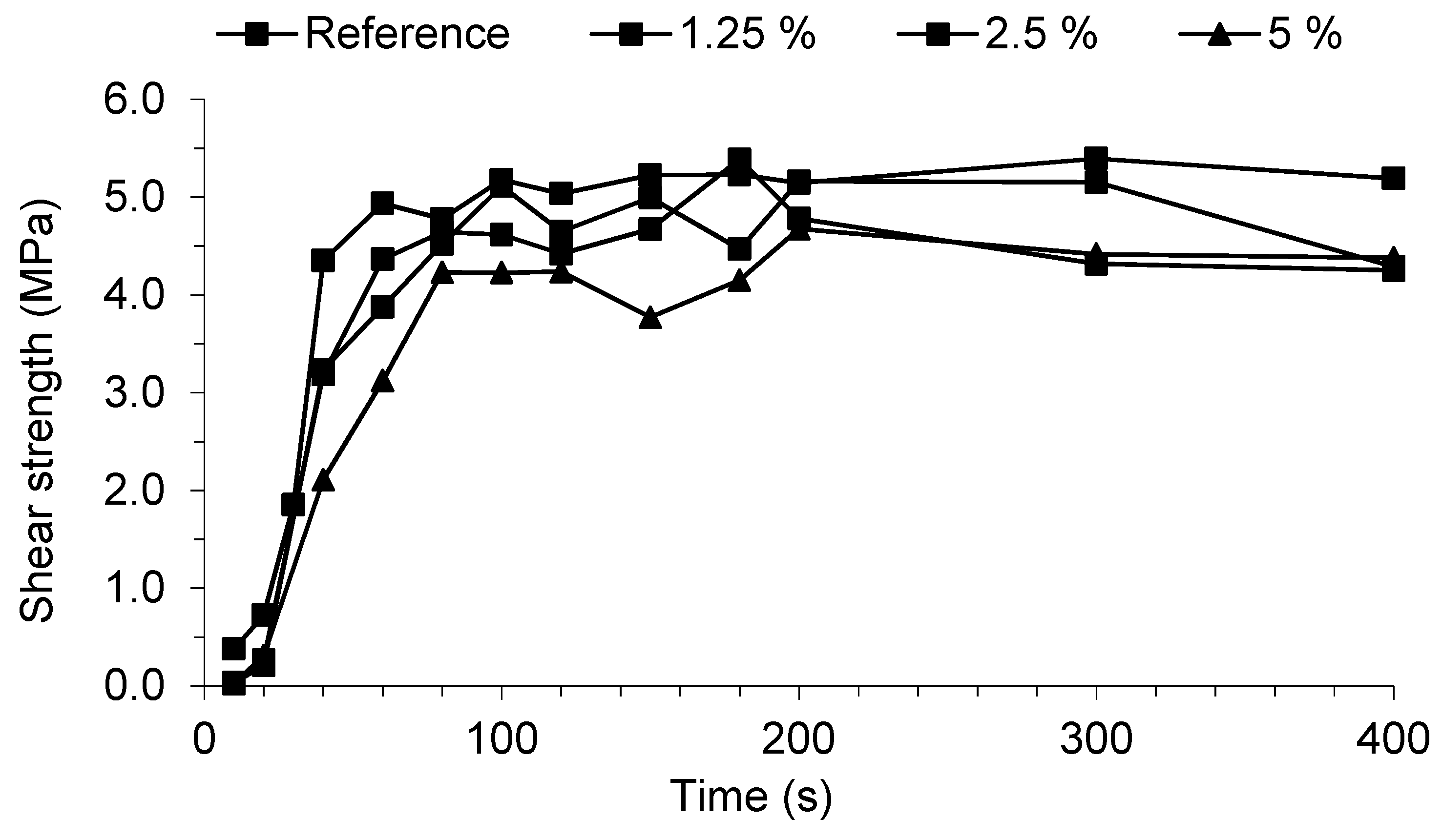 Materials 11 01032 g005 550