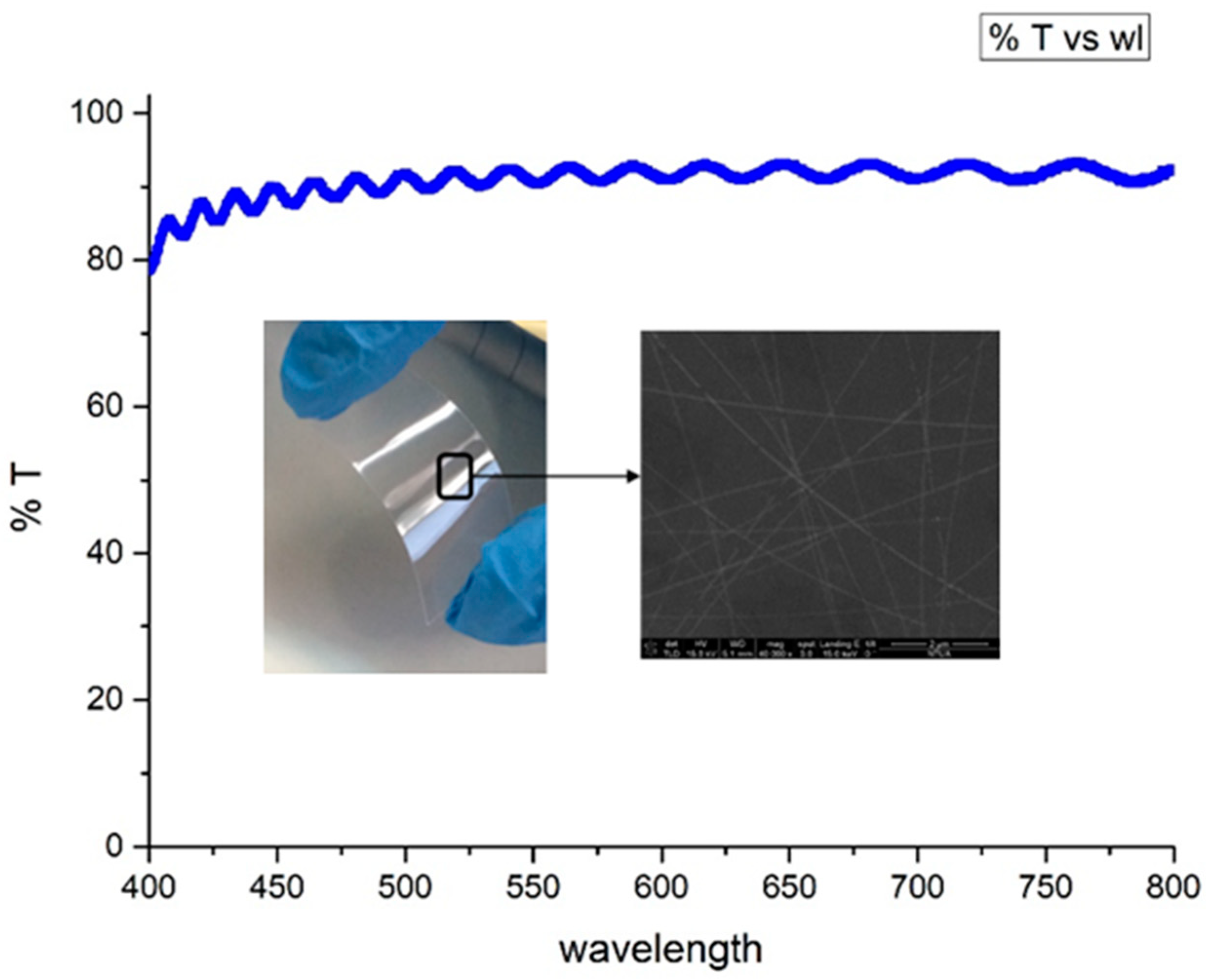 Materials 11 01036 g002 Materials 11 01036 g002