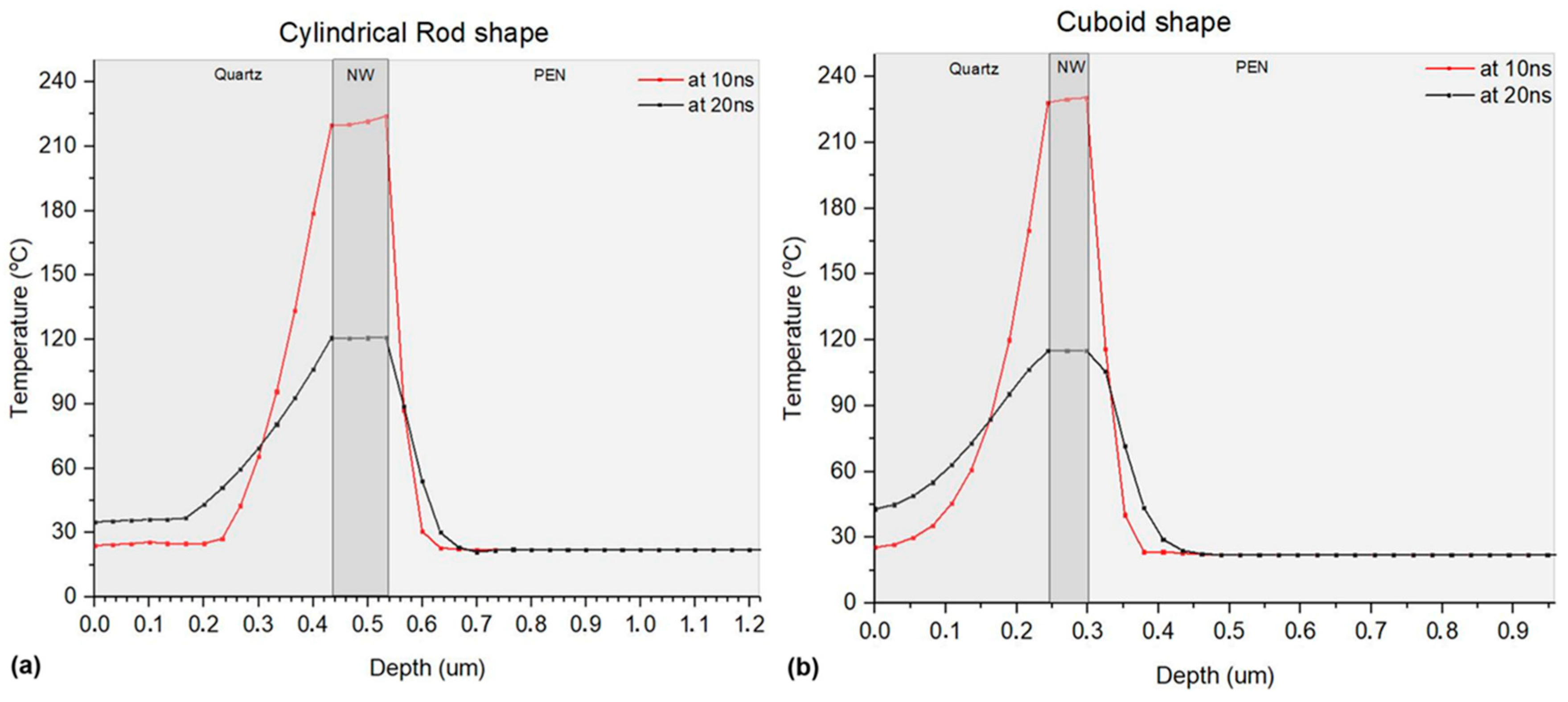 Materials 11 01036 g009 Materials 11 01036 g009