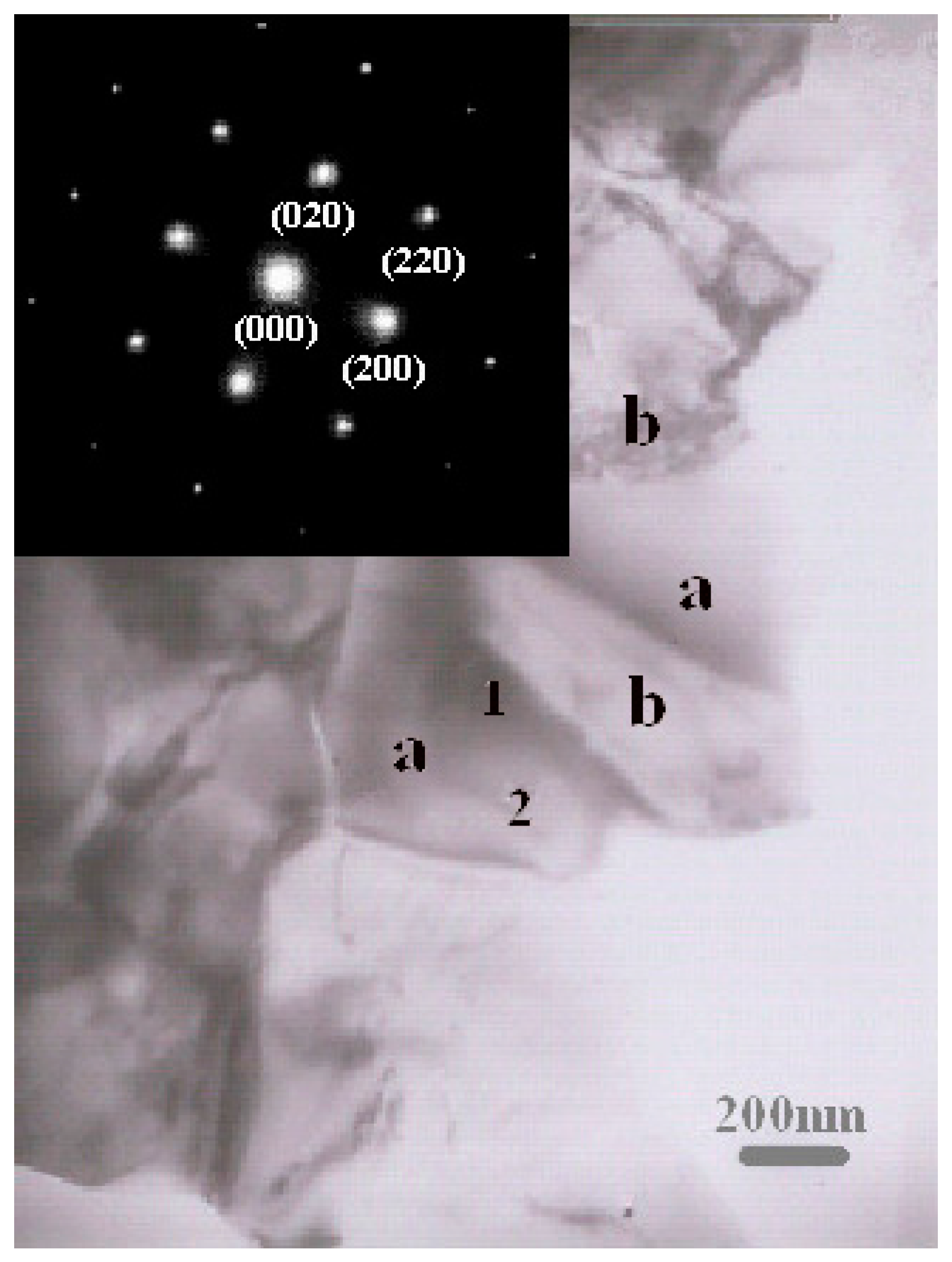 Materials 11 01037 g003 550