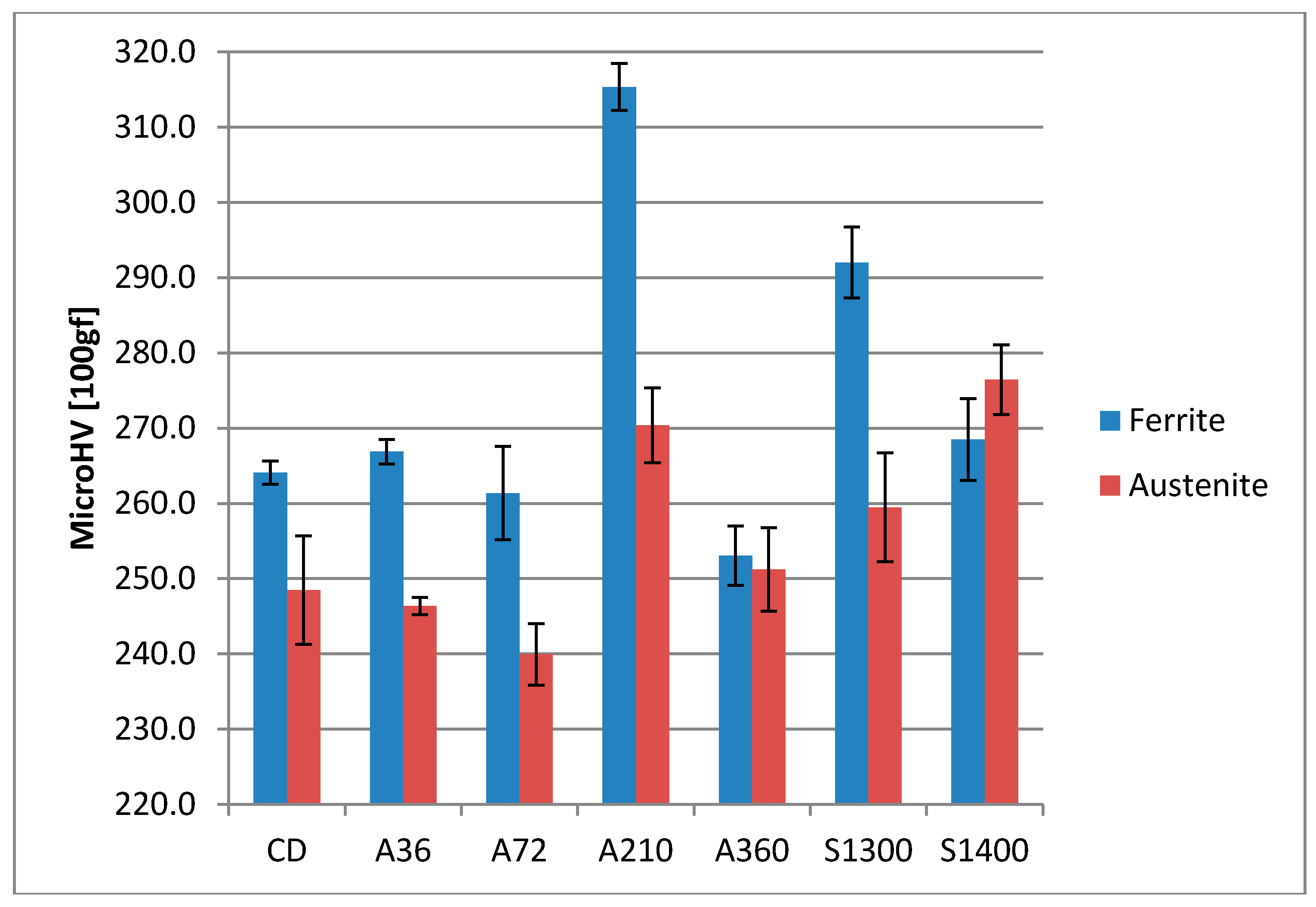 Materials 11 01038 g005